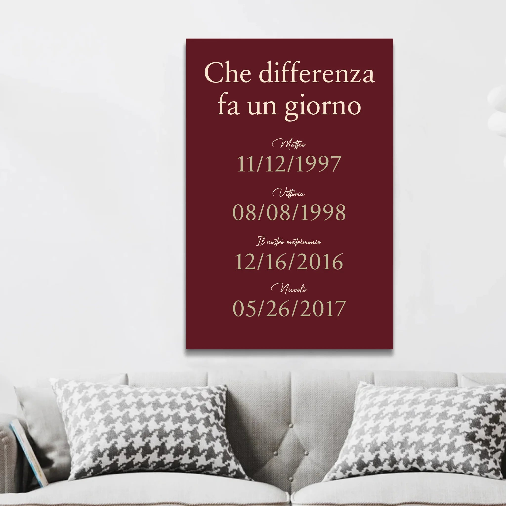 Tela personalizzata "Che differenza fa un giorno"