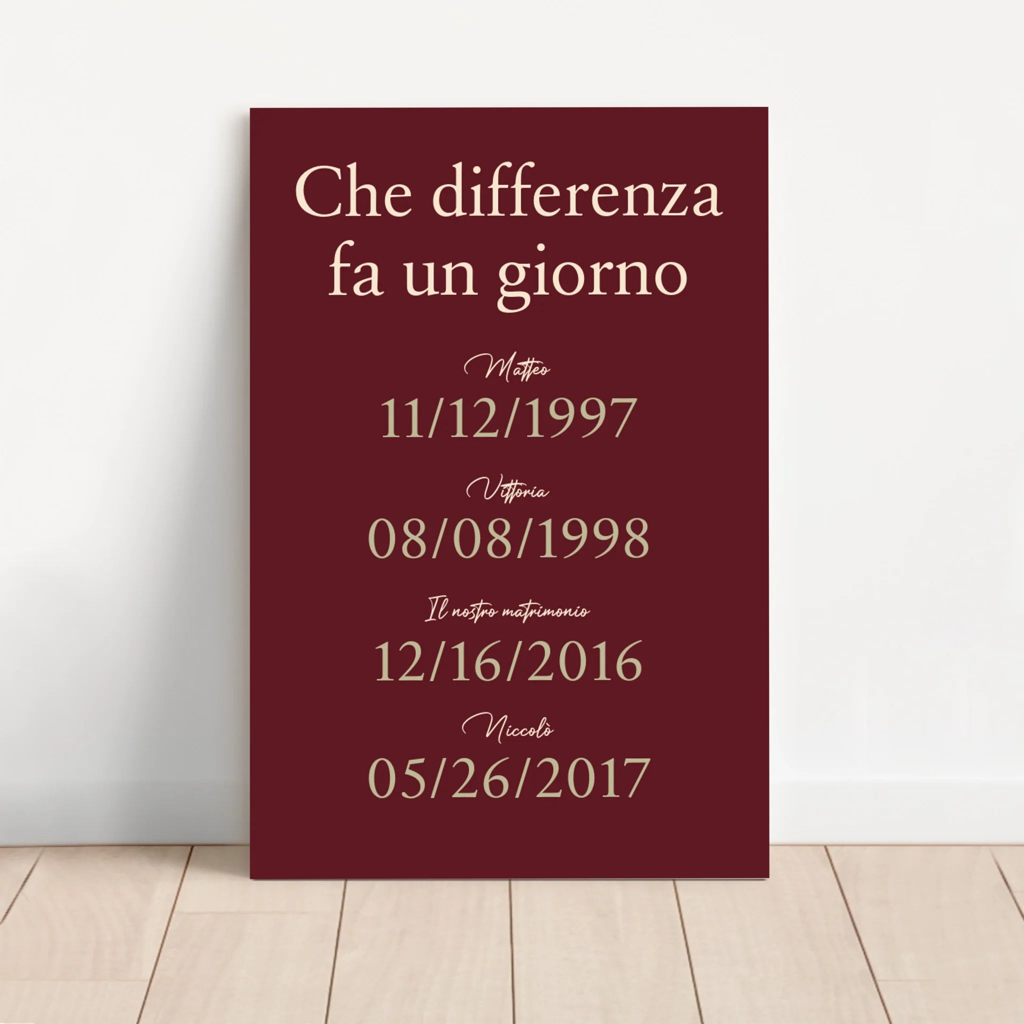 Tela personalizzata "Che differenza fa un giorno"