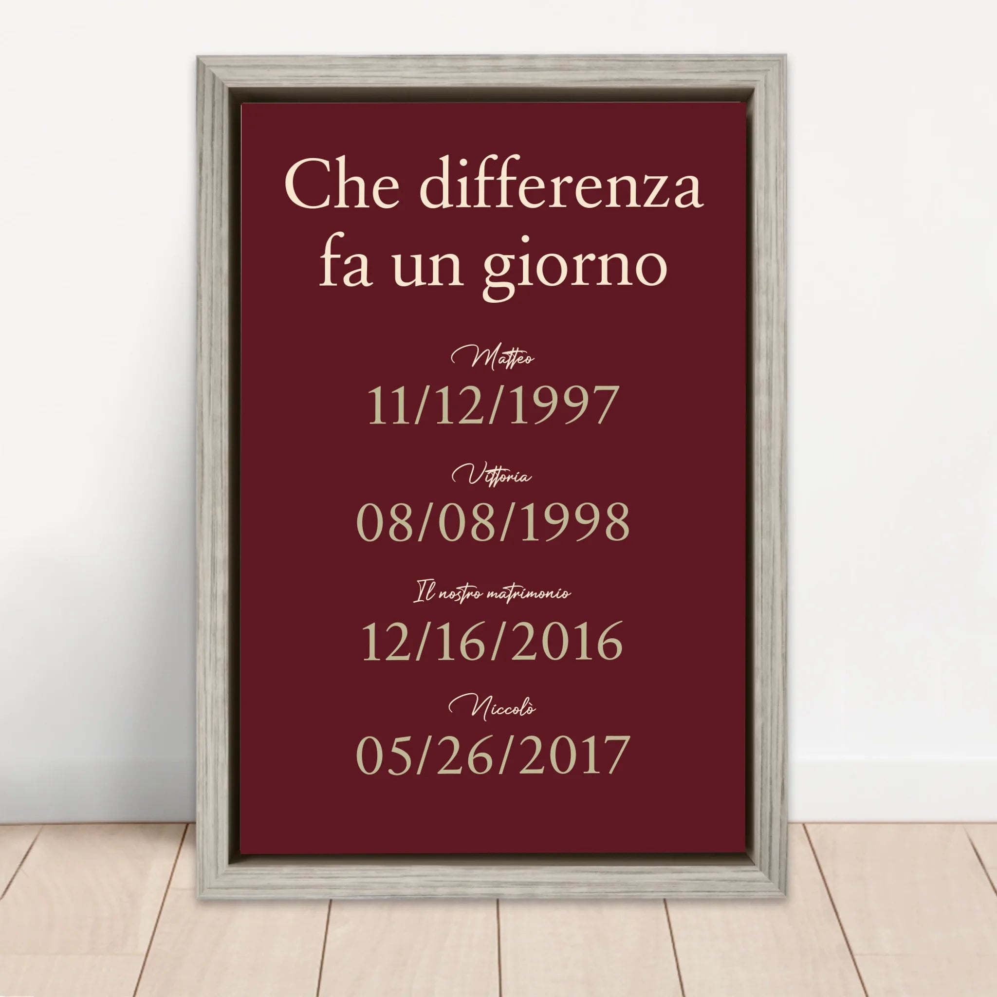 Tela personalizzata "Che differenza fa un giorno"