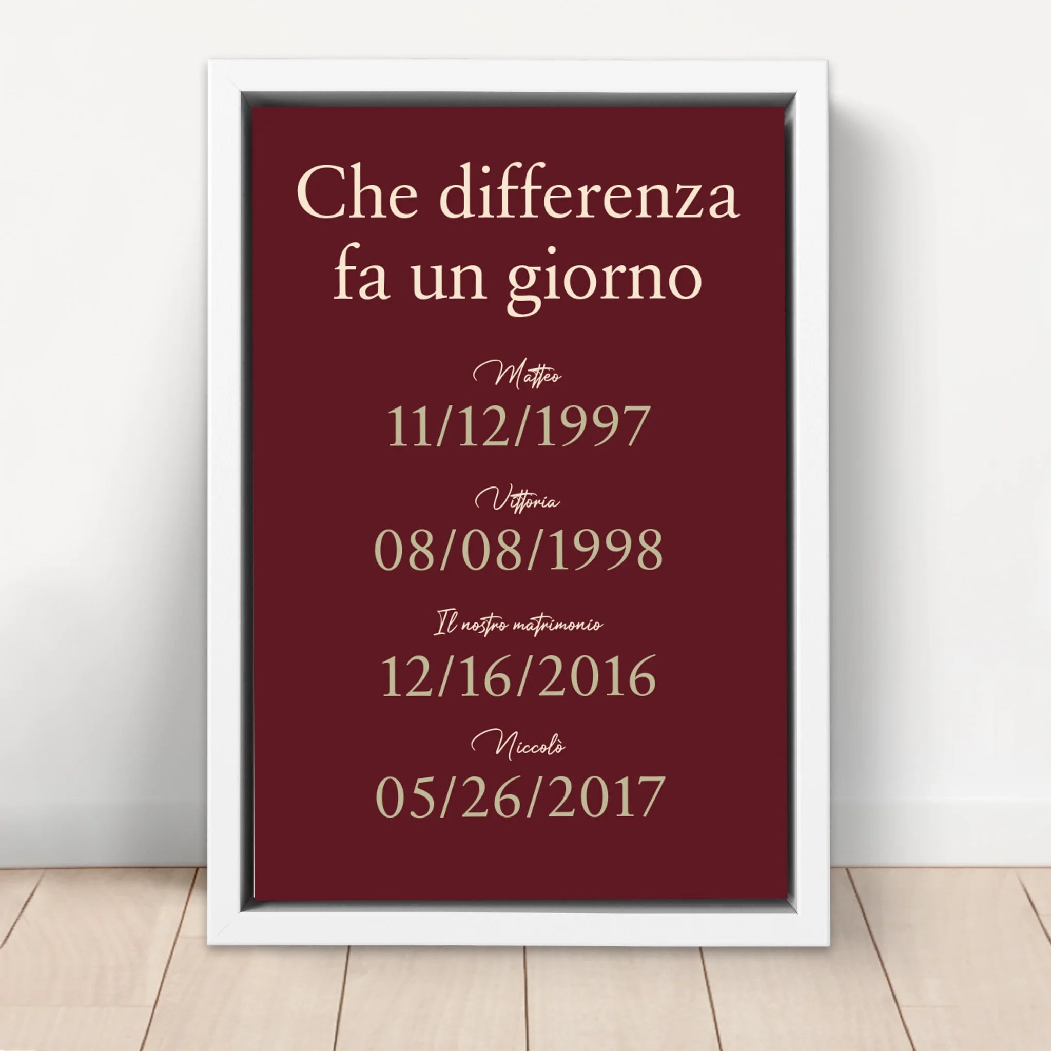 Tela personalizzata "Che differenza fa un giorno"