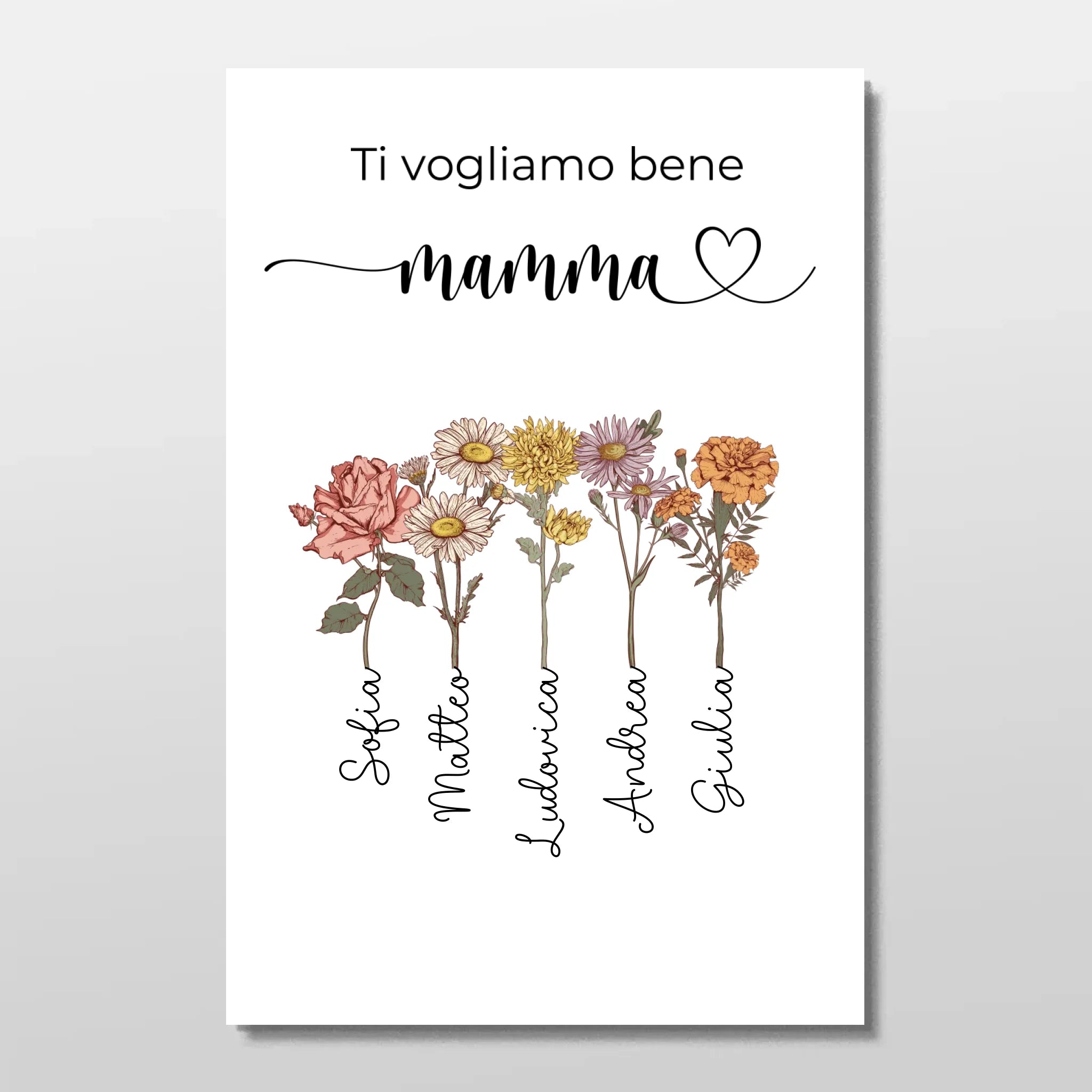 Ohne Rahmen Vertikal