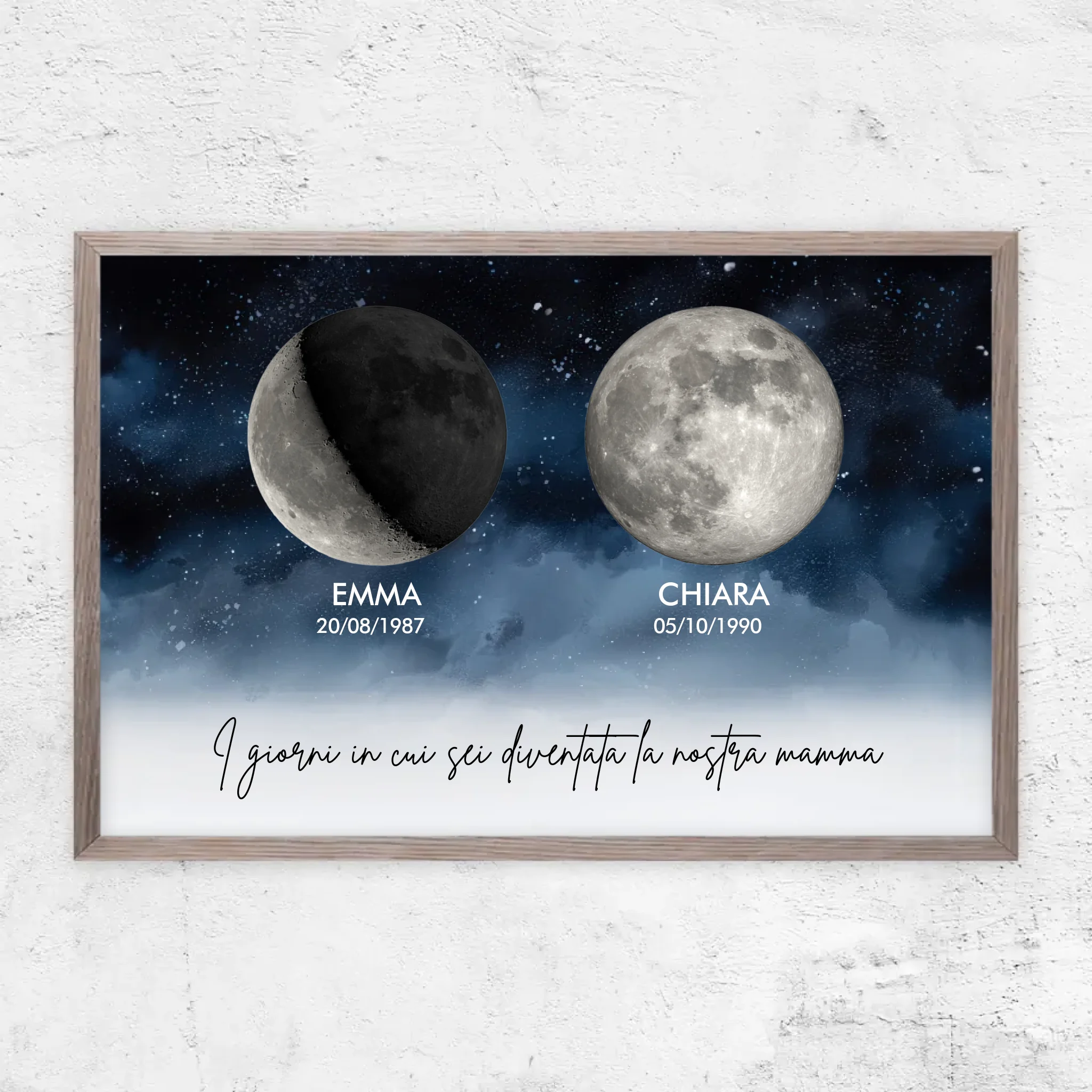 Poster personalizzato “I giorni in cui siete diventati i nostri genitori"