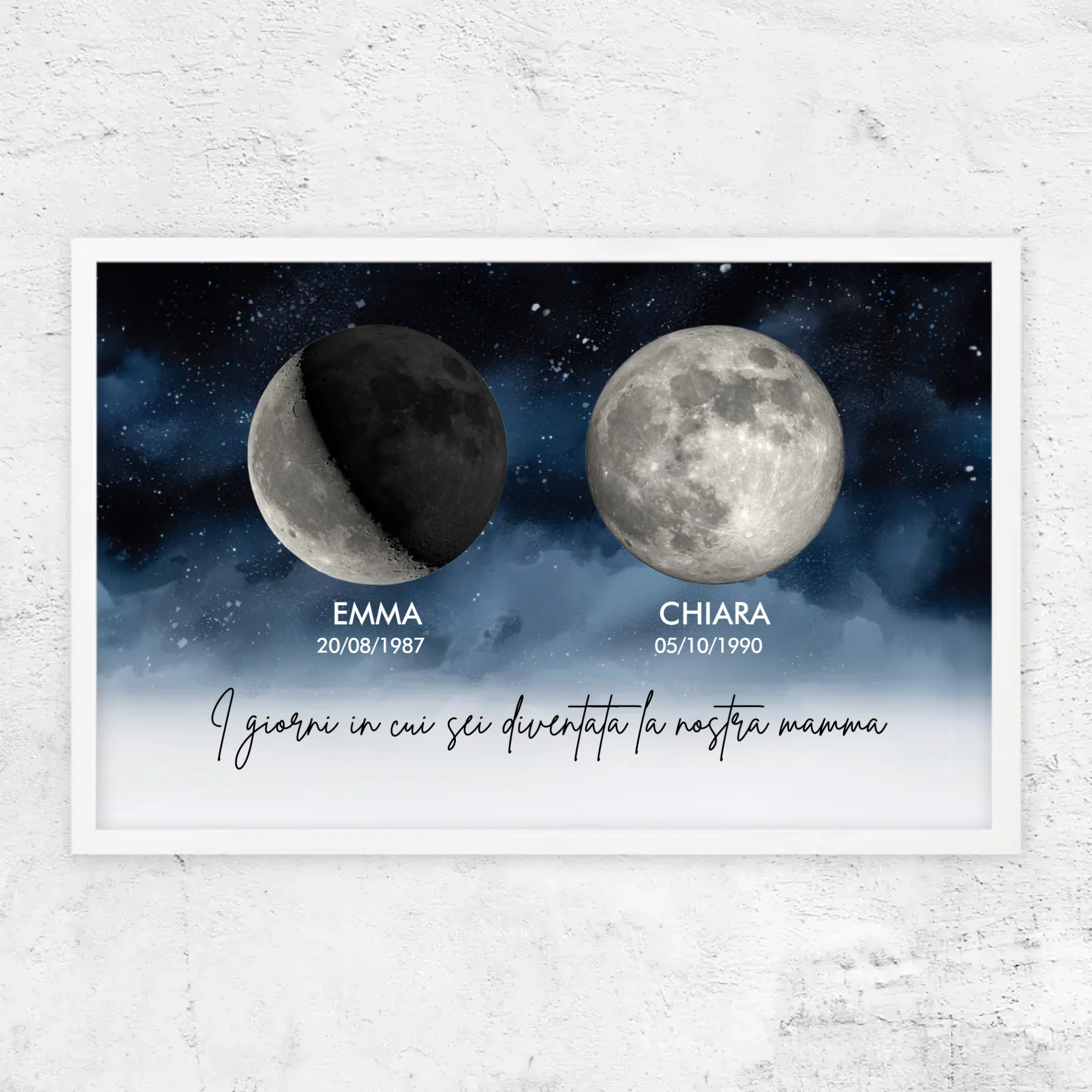 Poster personalizzato “I giorni in cui siete diventati i nostri genitori"