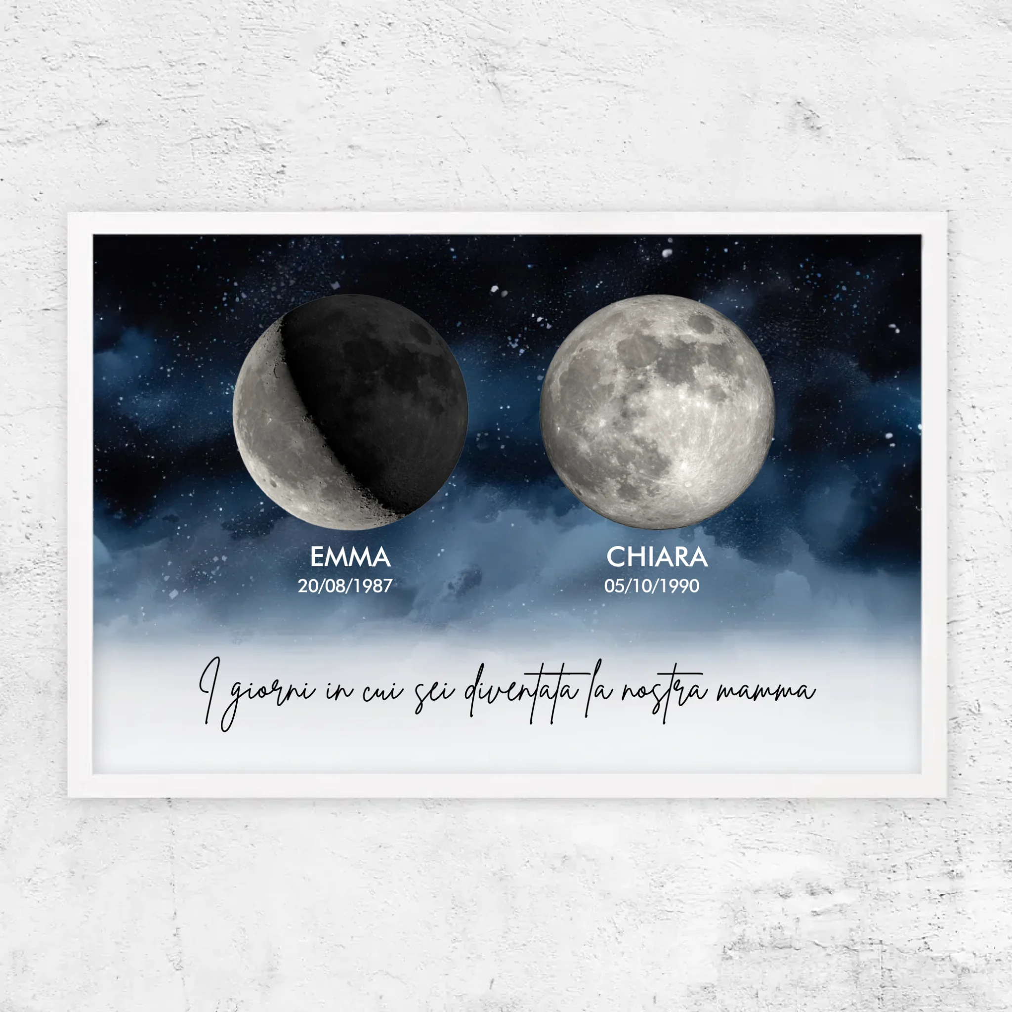 Poster personalizzato “I giorni in cui siete diventati i nostri genitori"