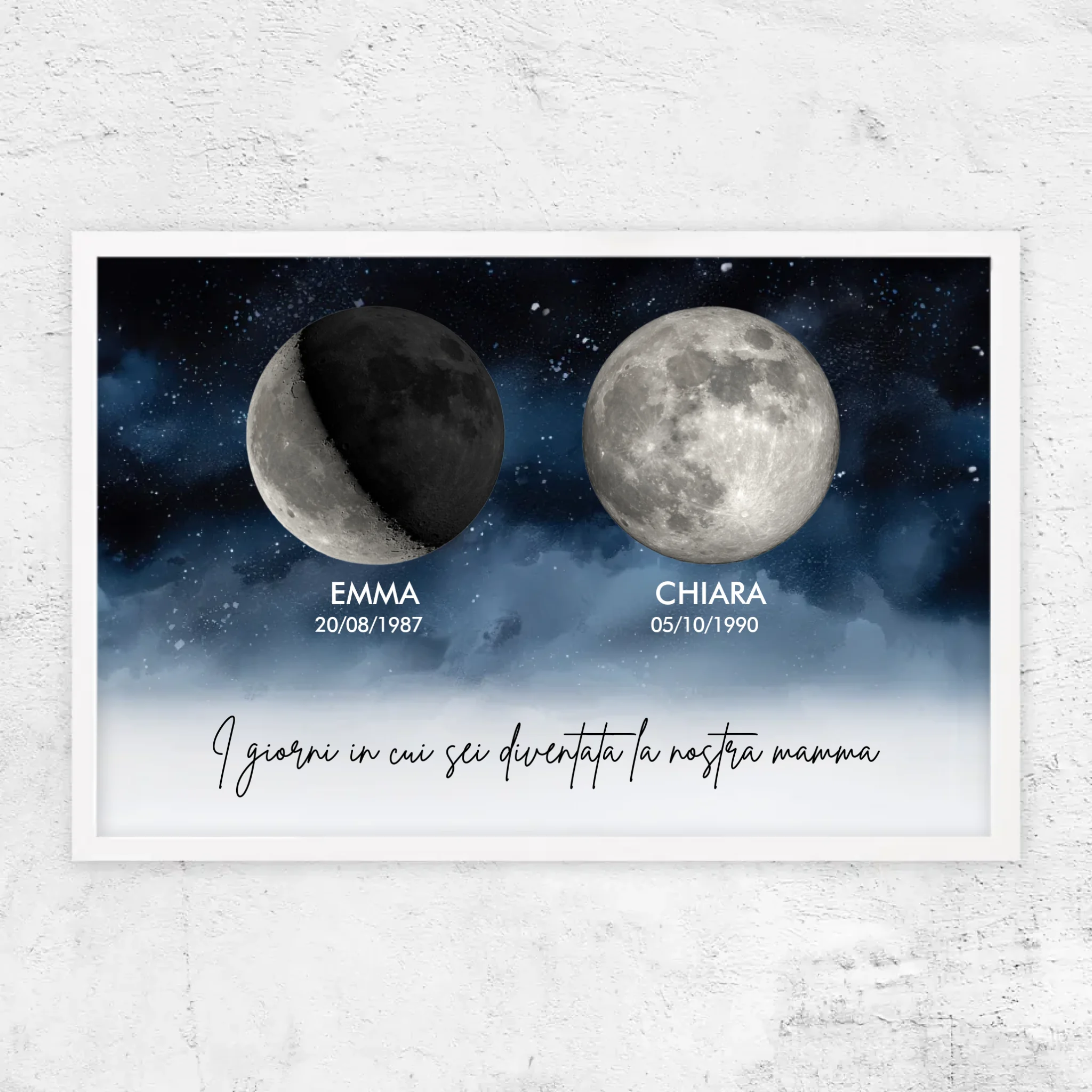 Poster personalizzato “I giorni in cui siete diventati i nostri genitori"