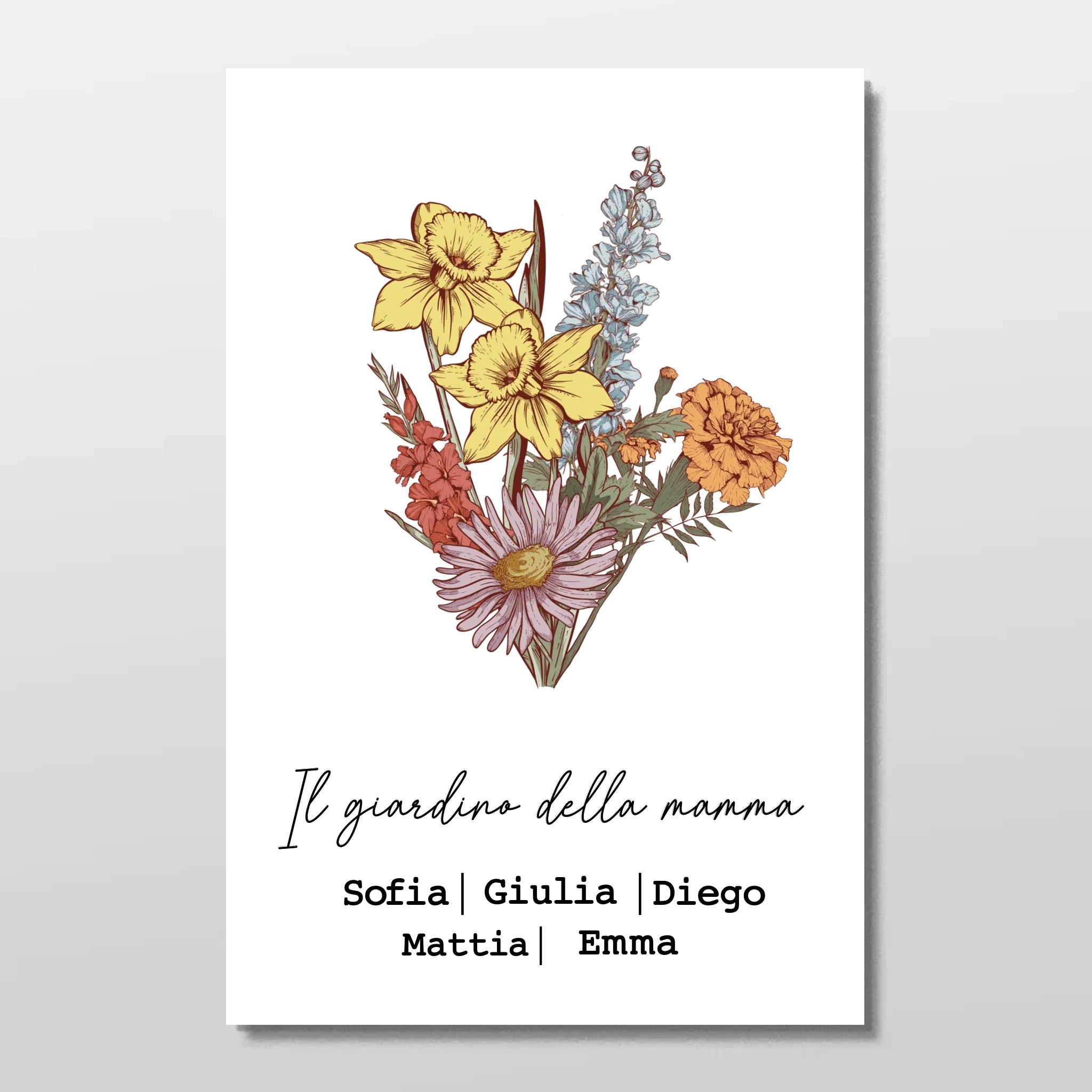 Ohne Rahmen Vertikal