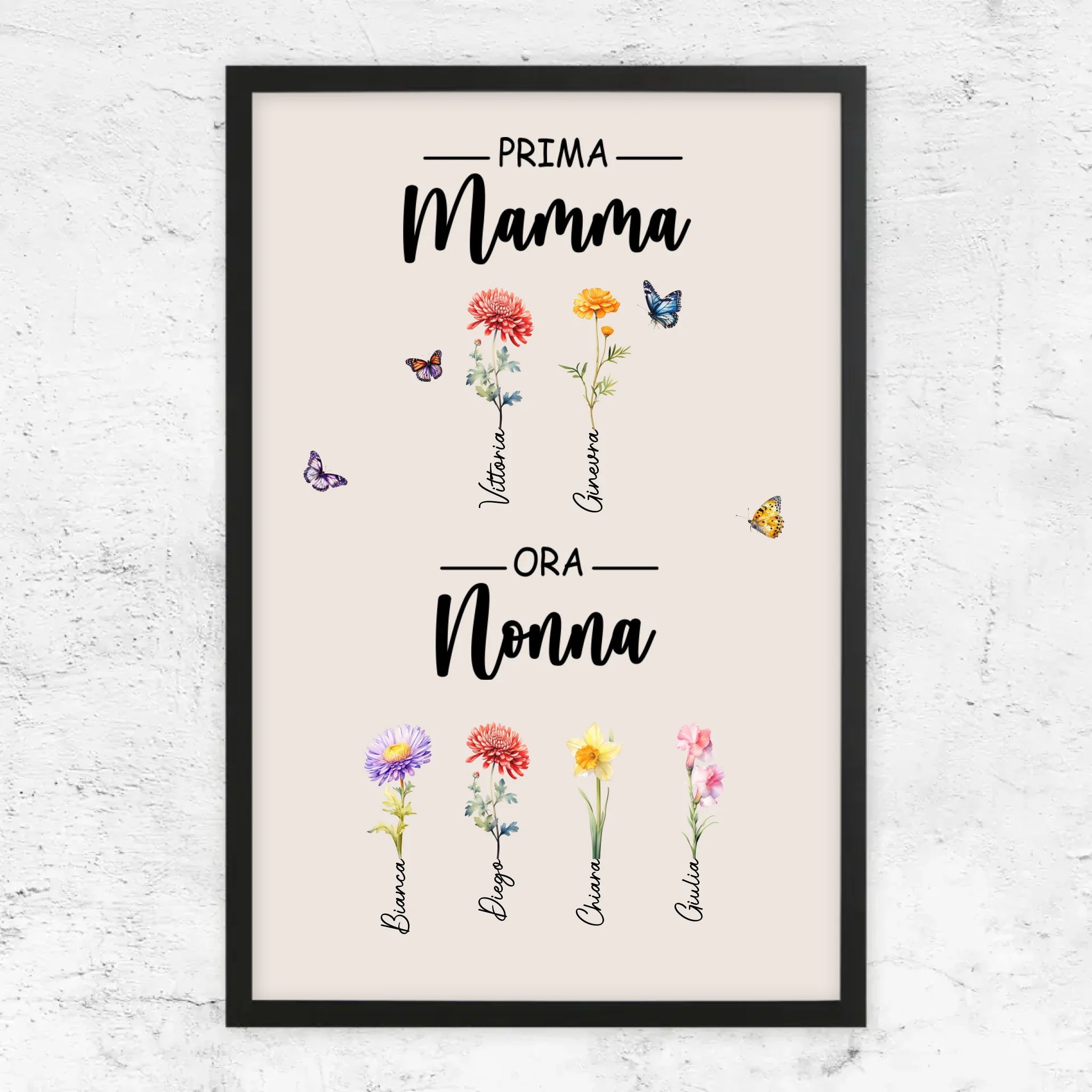 Poster personalizzato "Prima mamma, ora nonna"