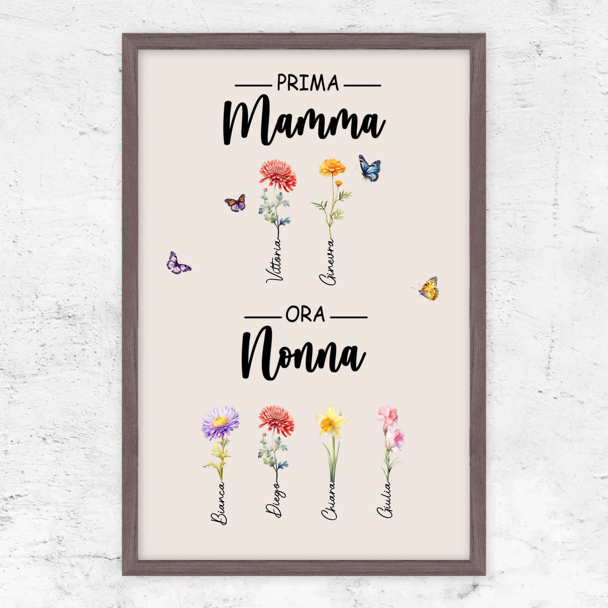 Poster personalizzato "Prima mamma, ora nonna"