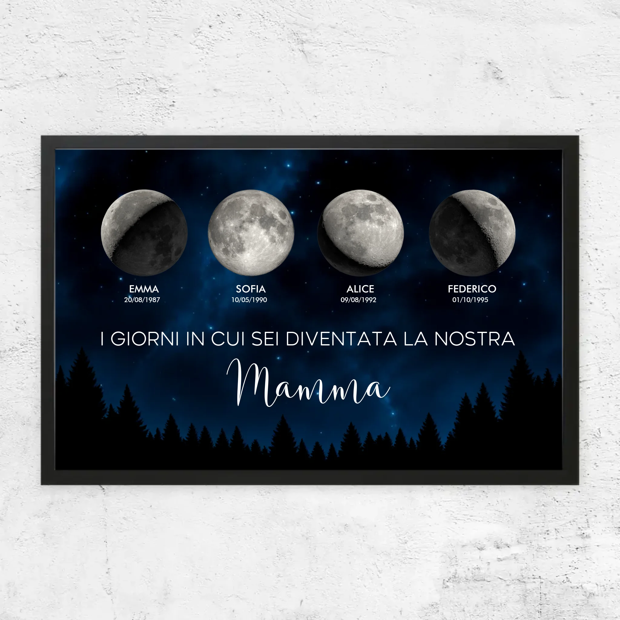 Poster personalizzato – Fase lunare - I giorni in cui sei diventata nostra madre