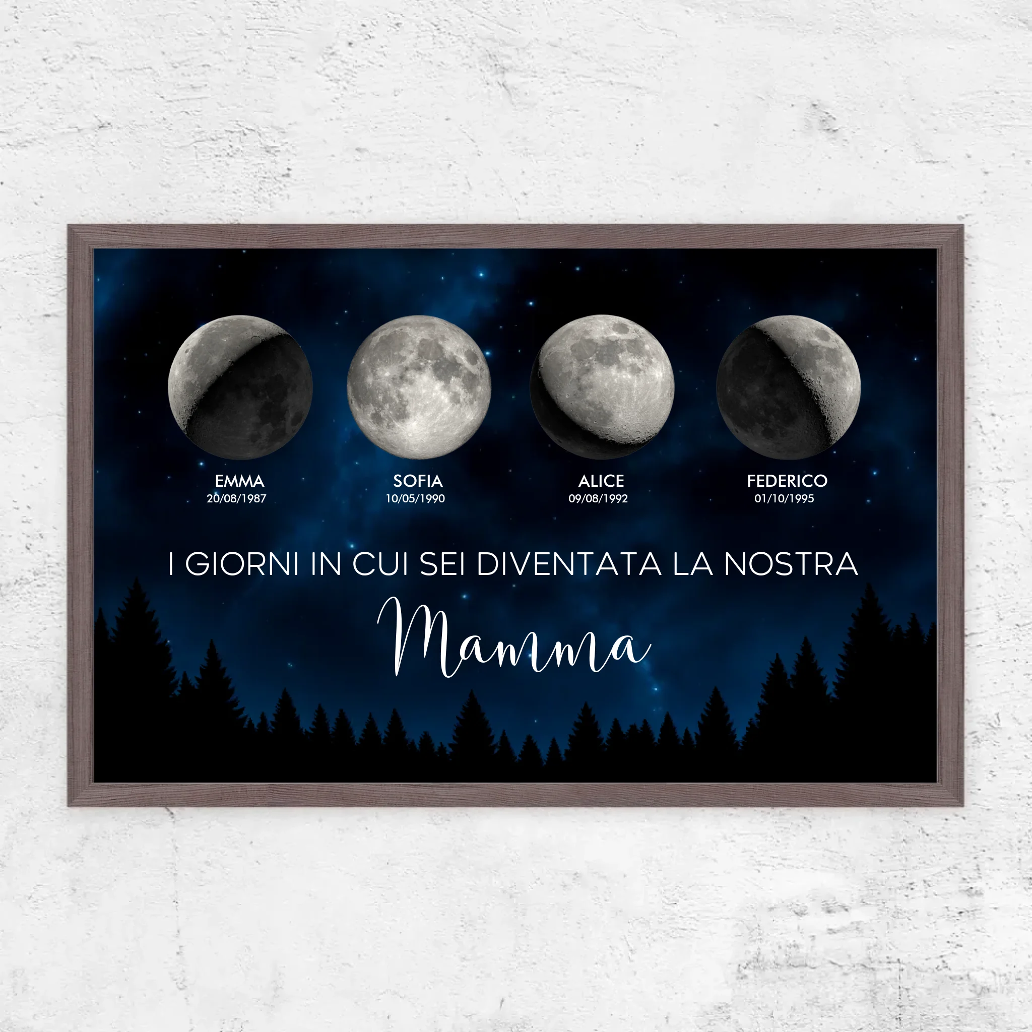 Poster personalizzato – Fase lunare - I giorni in cui sei diventata nostra madre