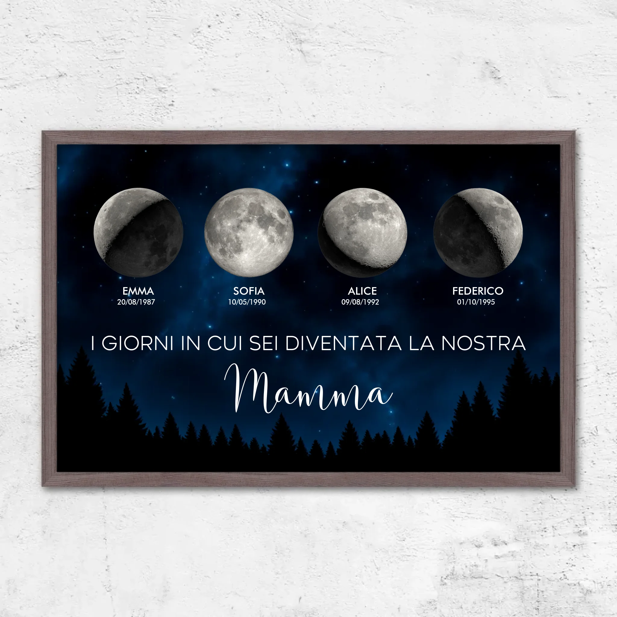 Poster personalizzato – Fase lunare - I giorni in cui sei diventata nostra madre