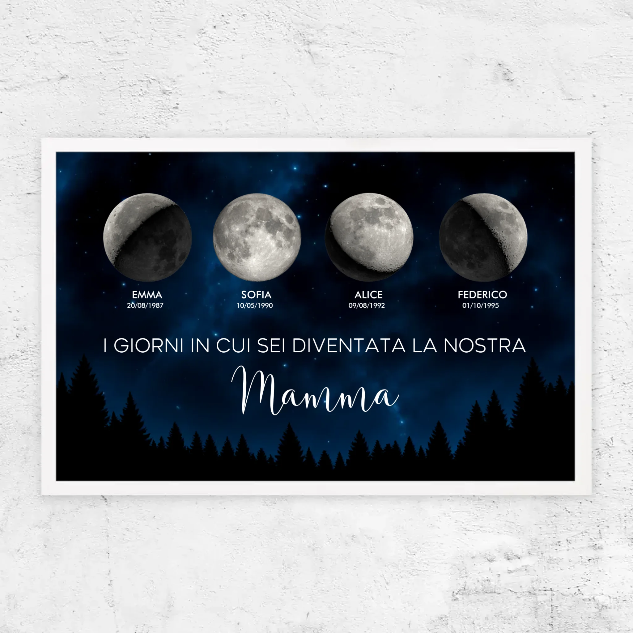 Poster personalizzato – Fase lunare - I giorni in cui sei diventata nostra madre