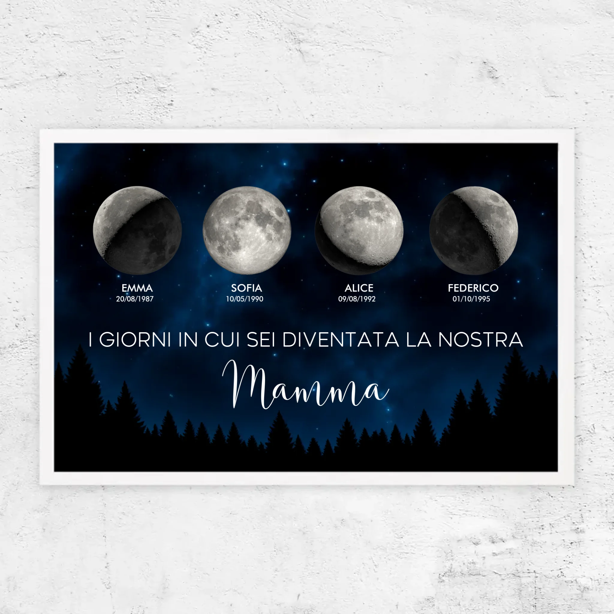 Poster personalizzato – Fase lunare - I giorni in cui sei diventata nostra madre