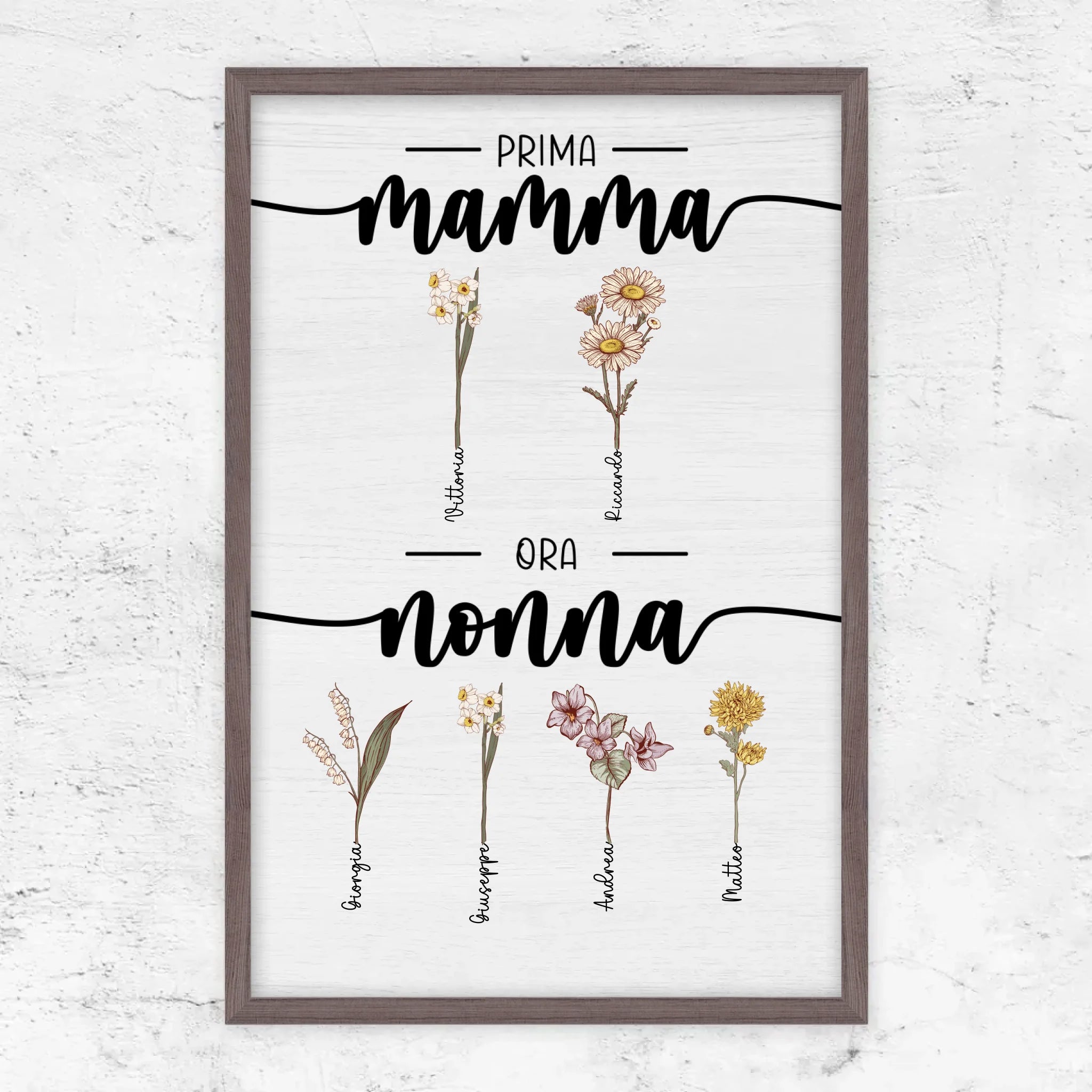 Poster personalizzato – Prima mamma, ora nonna – giardino
