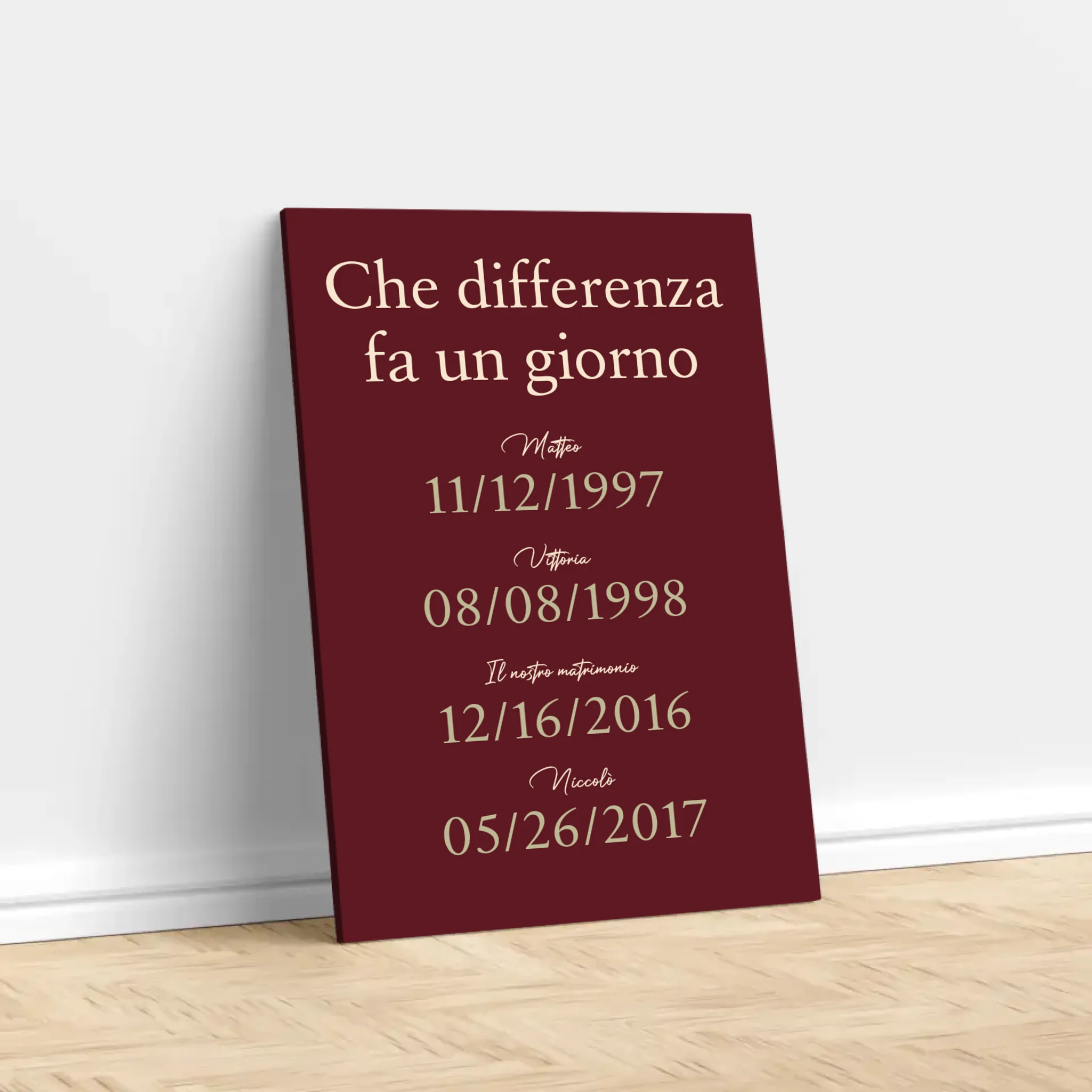 Tela personalizzata "Che differenza fa un giorno"