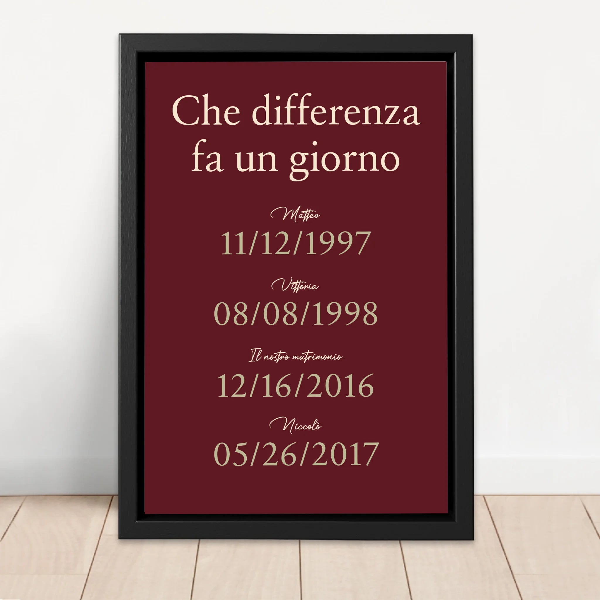Tela personalizzata "Che differenza fa un giorno"