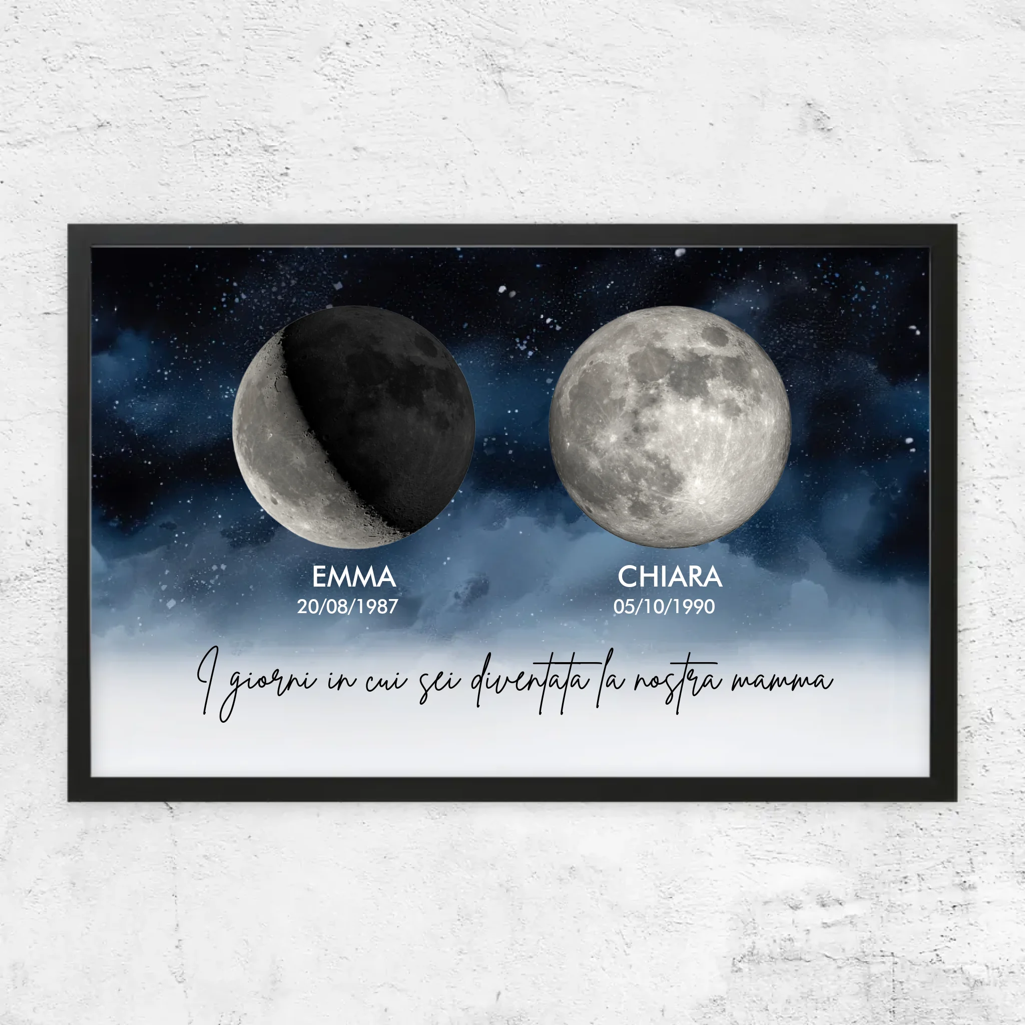 Poster personalizzato “I giorni in cui siete diventati i nostri genitori"