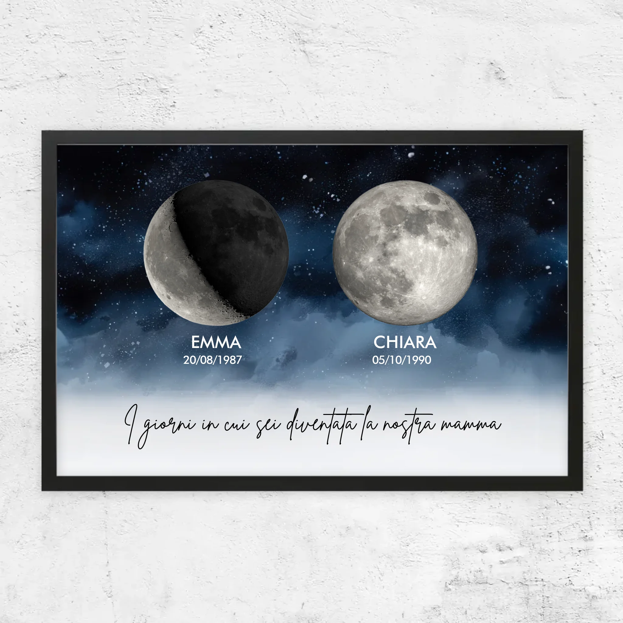 Poster personalizzato “I giorni in cui siete diventati i nostri genitori"