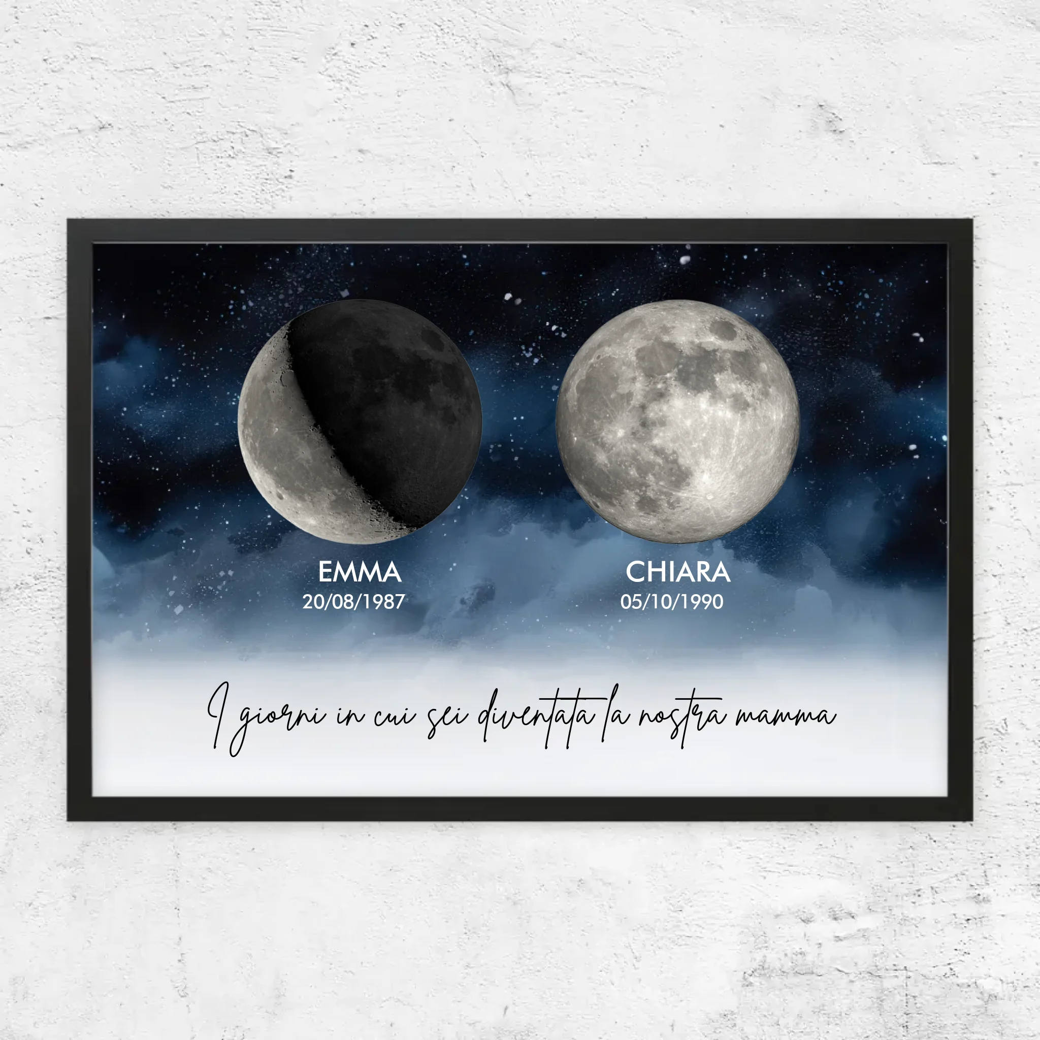 Poster personalizzato “I giorni in cui siete diventati i nostri genitori"