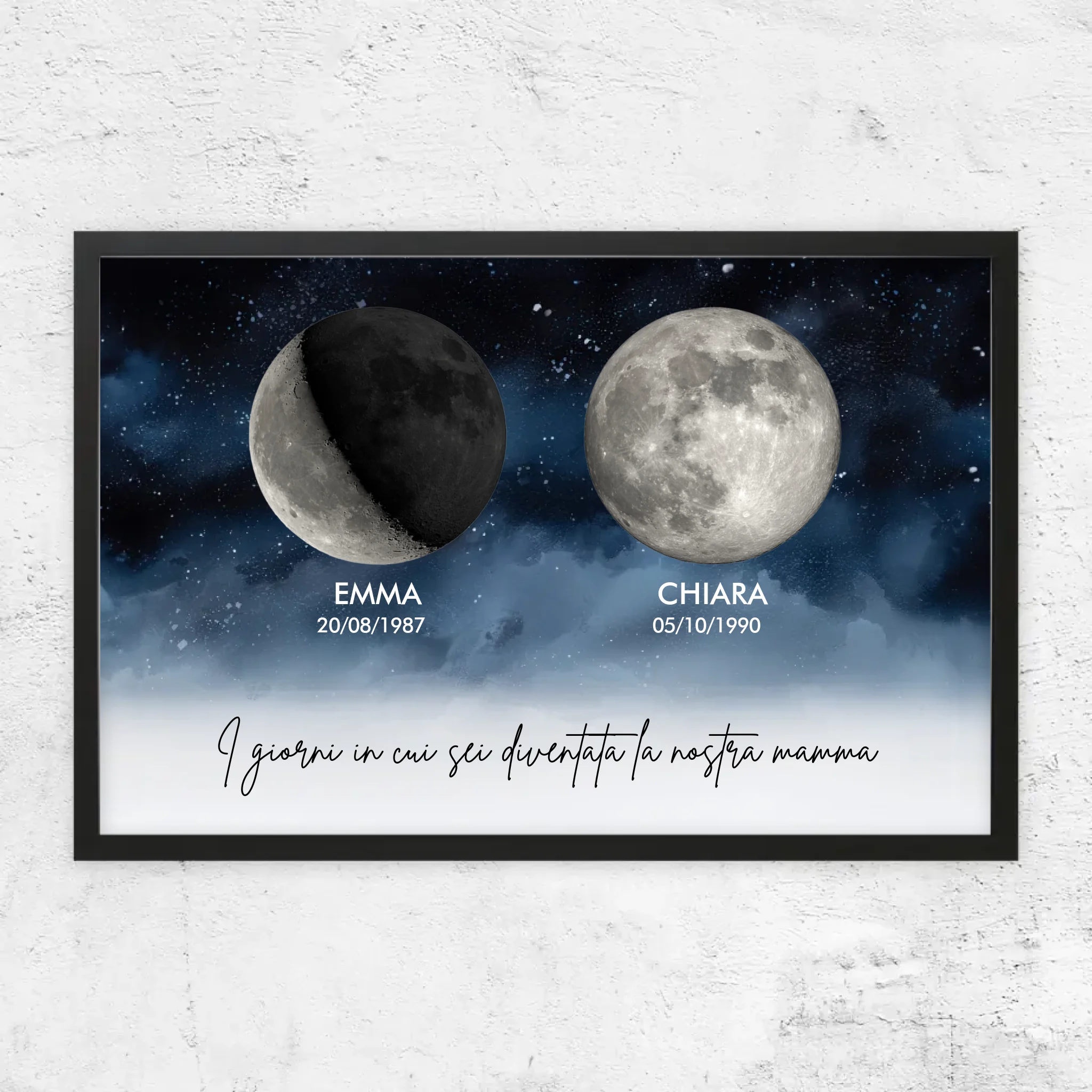 Poster personalizzato “I giorni in cui siete diventati i nostri genitori"