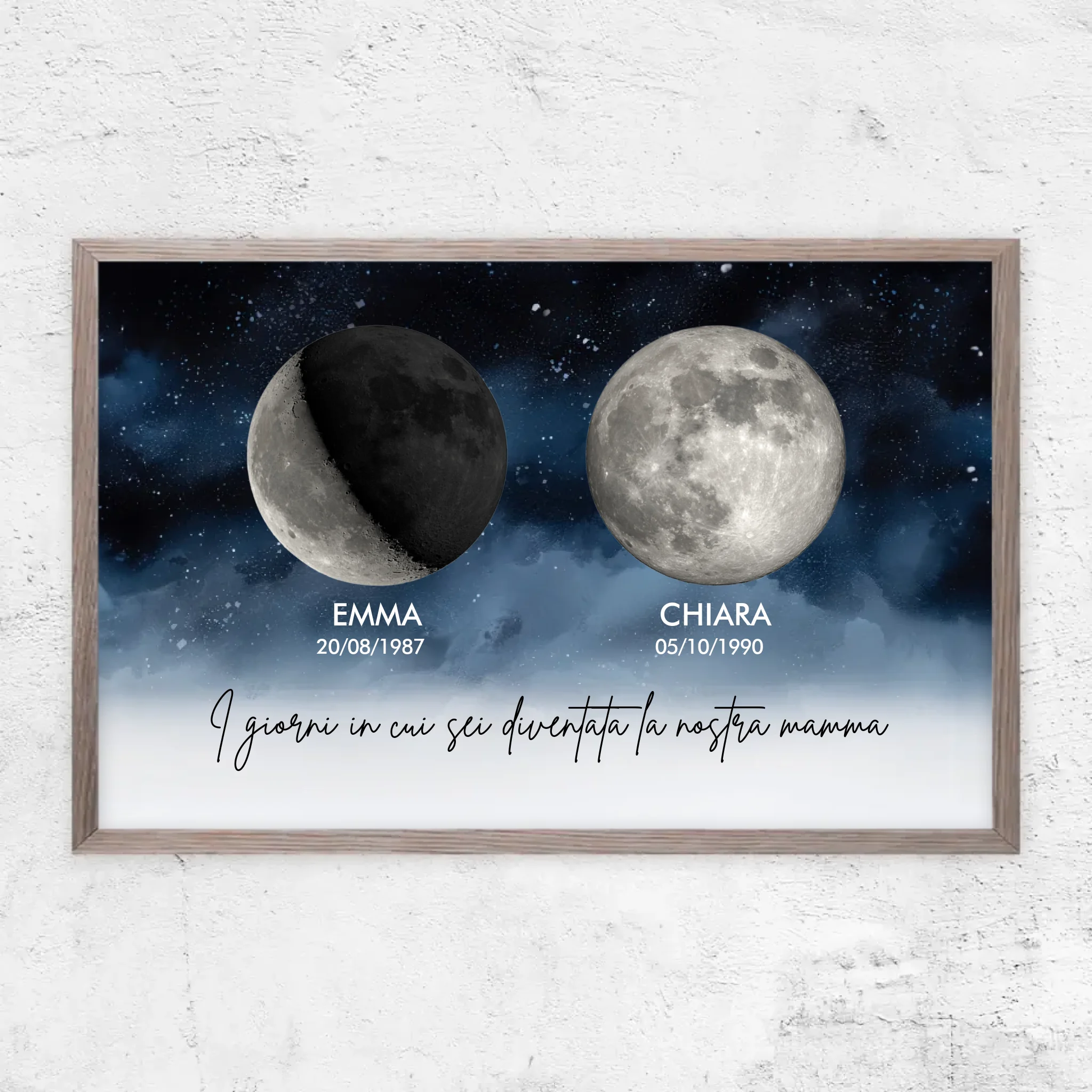 Poster personalizzato “I giorni in cui siete diventati i nostri genitori"