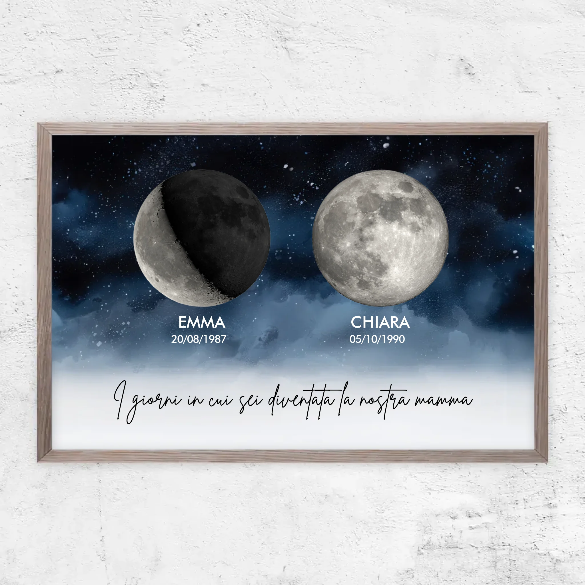 Poster personalizzato “I giorni in cui siete diventati i nostri genitori"