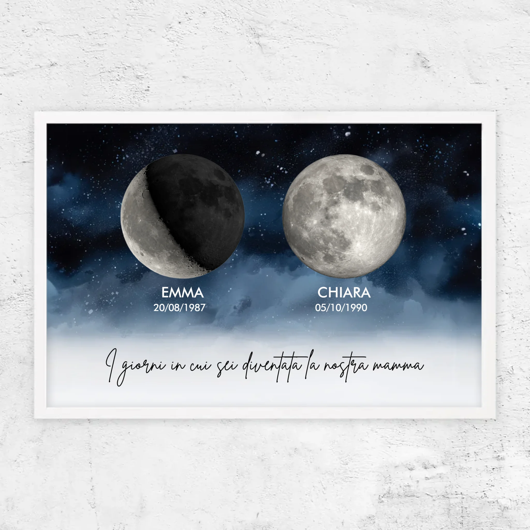 Poster personalizzato “I giorni in cui siete diventati i nostri genitori"