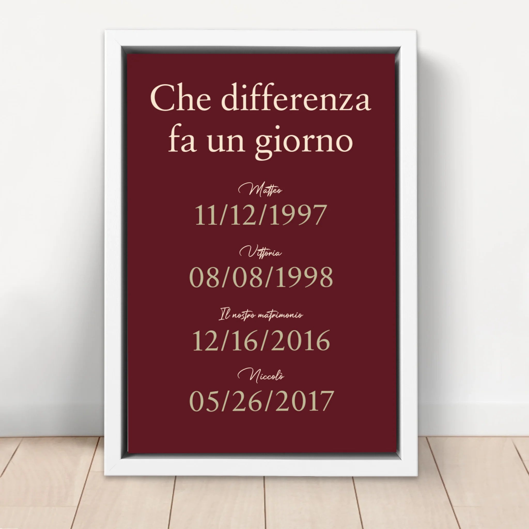 Tela personalizzata "Che differenza fa un giorno"