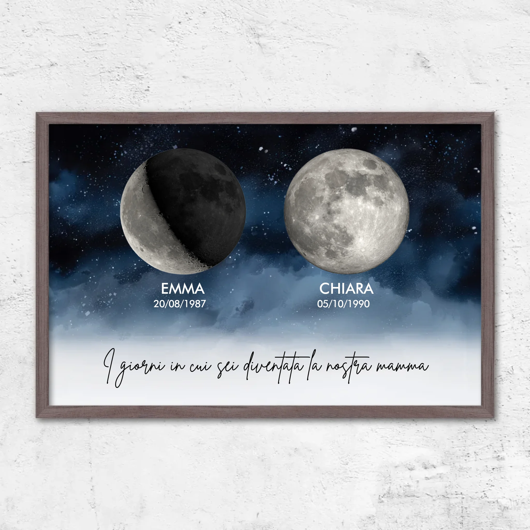 Poster personalizzato “I giorni in cui siete diventati i nostri genitori"