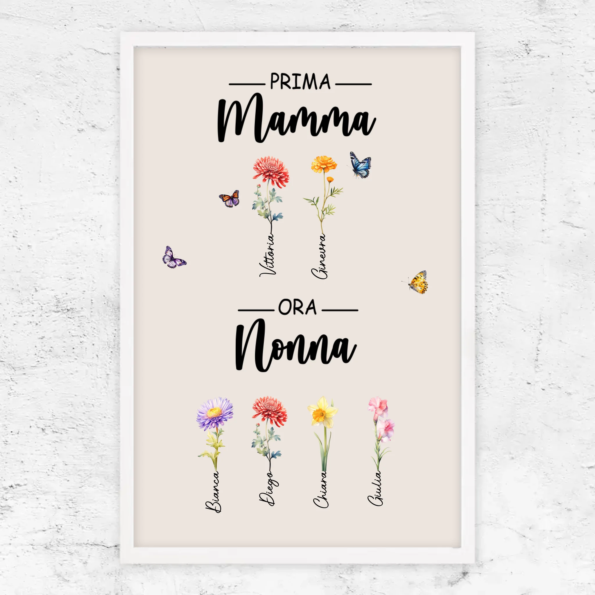 Poster personalizzato "Prima mamma, ora nonna"