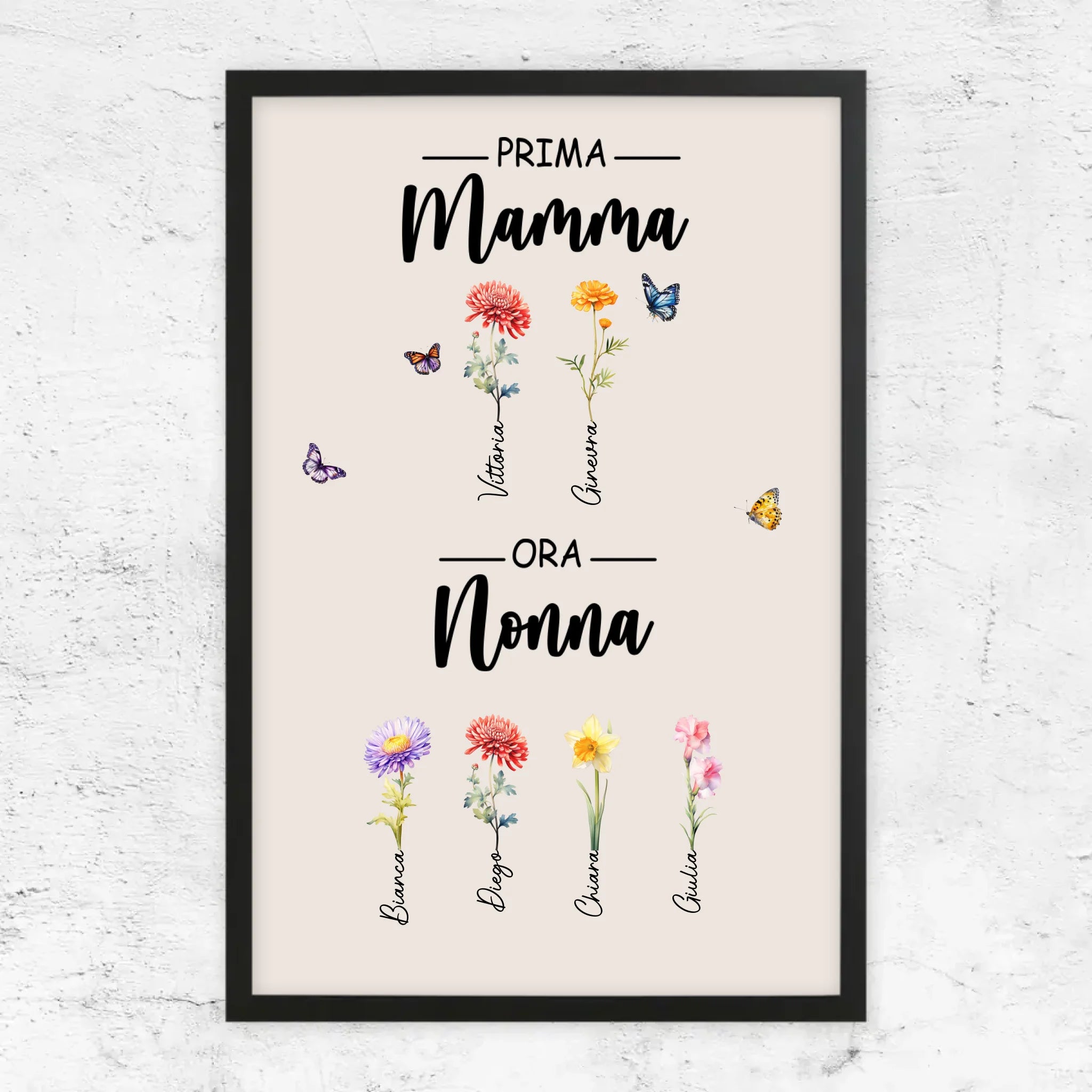 Poster personalizzato "Prima mamma, ora nonna"