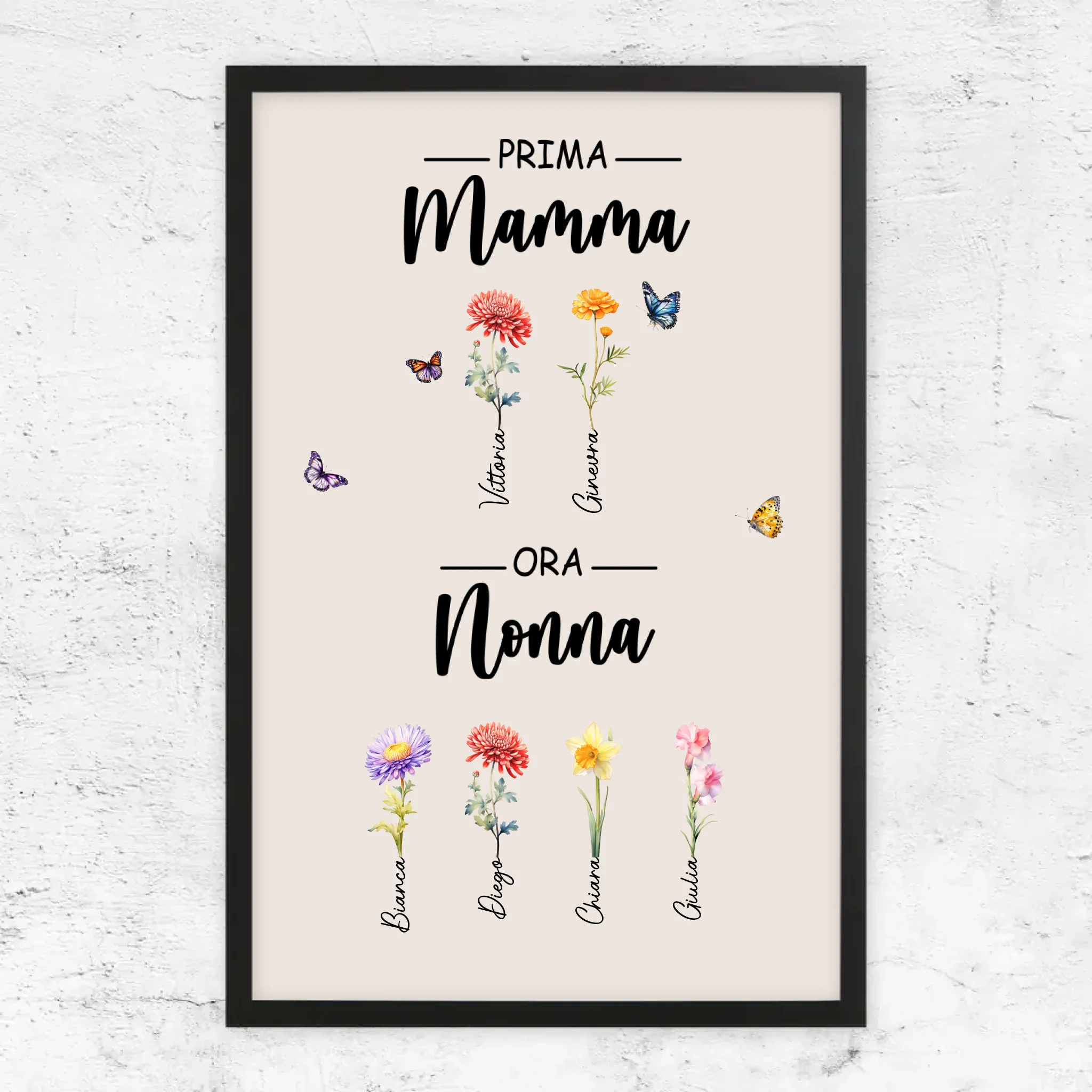 Poster personalizzato "Prima mamma, ora nonna"