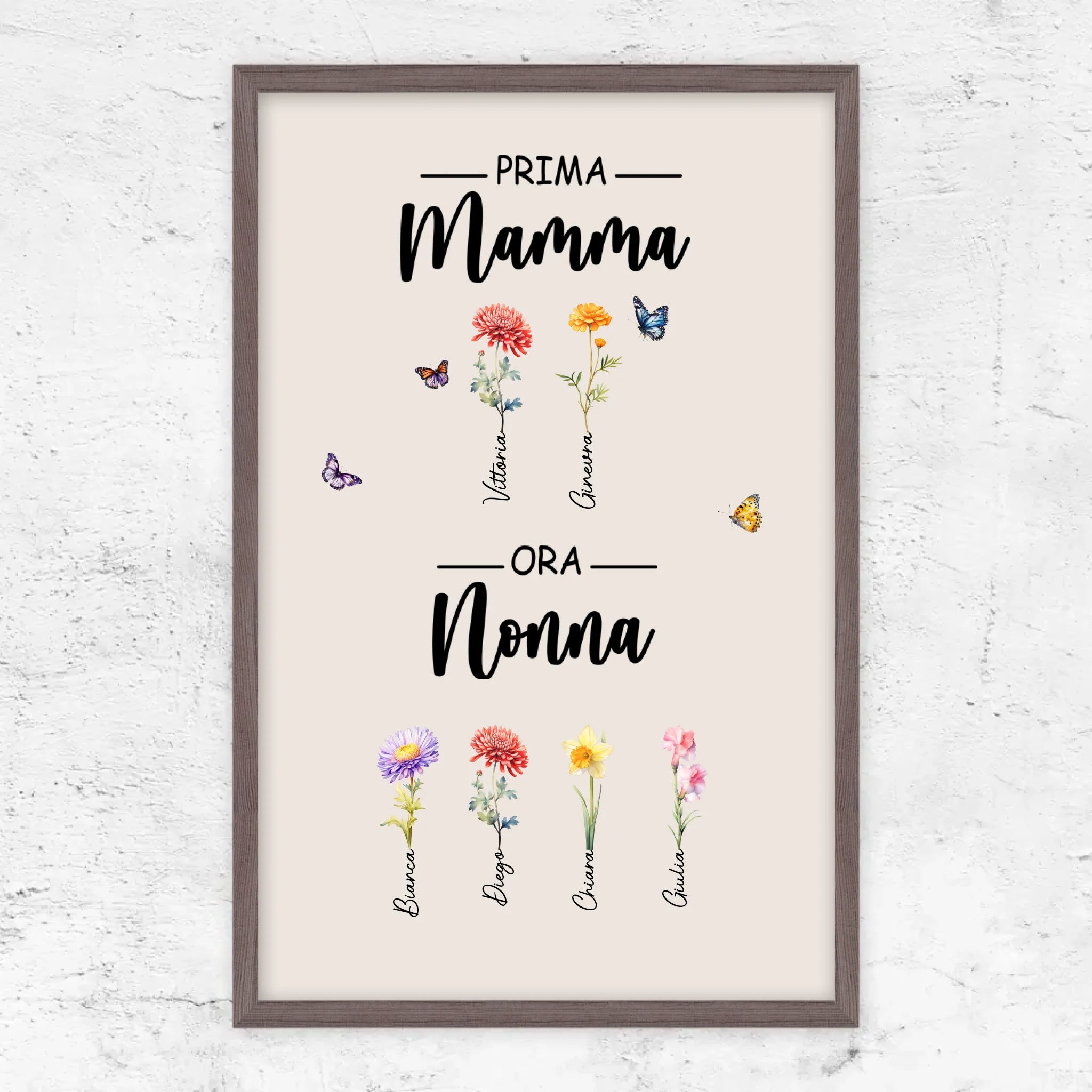 Poster personalizzato "Prima mamma, ora nonna"