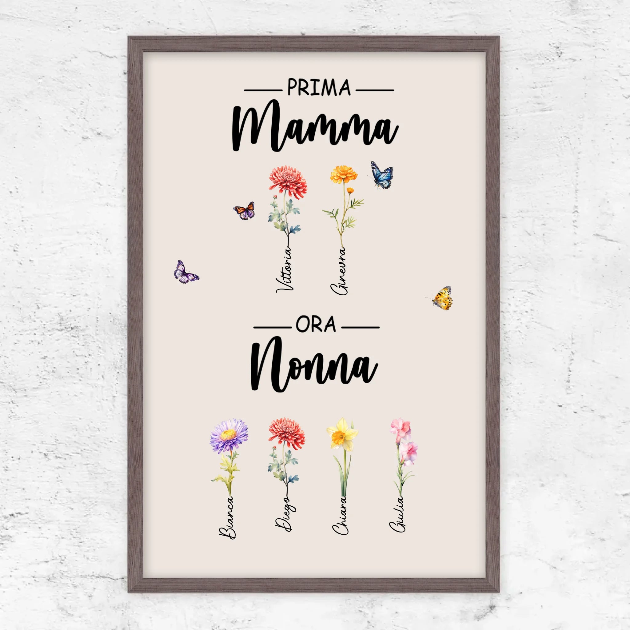 Poster personalizzato "Prima mamma, ora nonna"