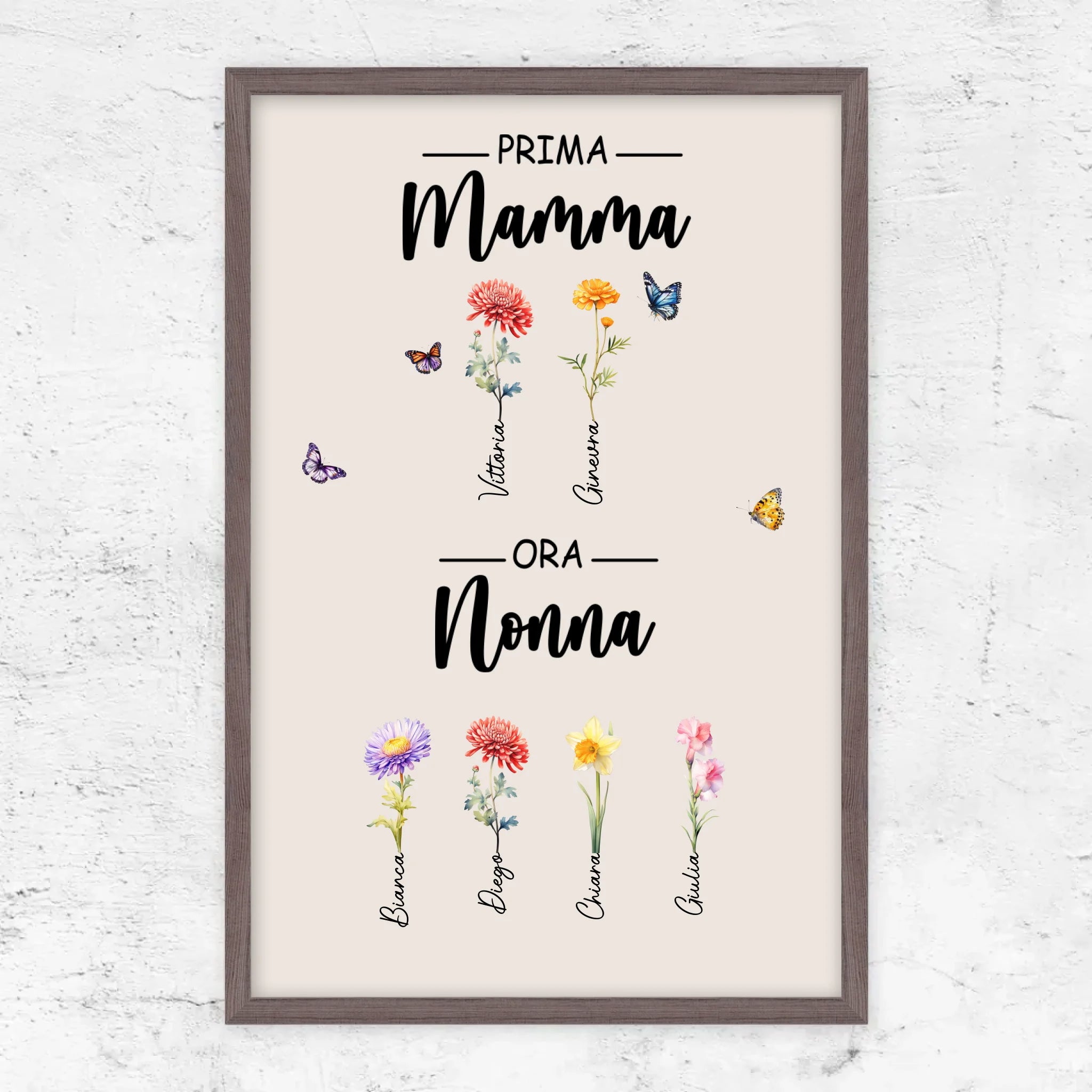 Poster personalizzato "Prima mamma, ora nonna"