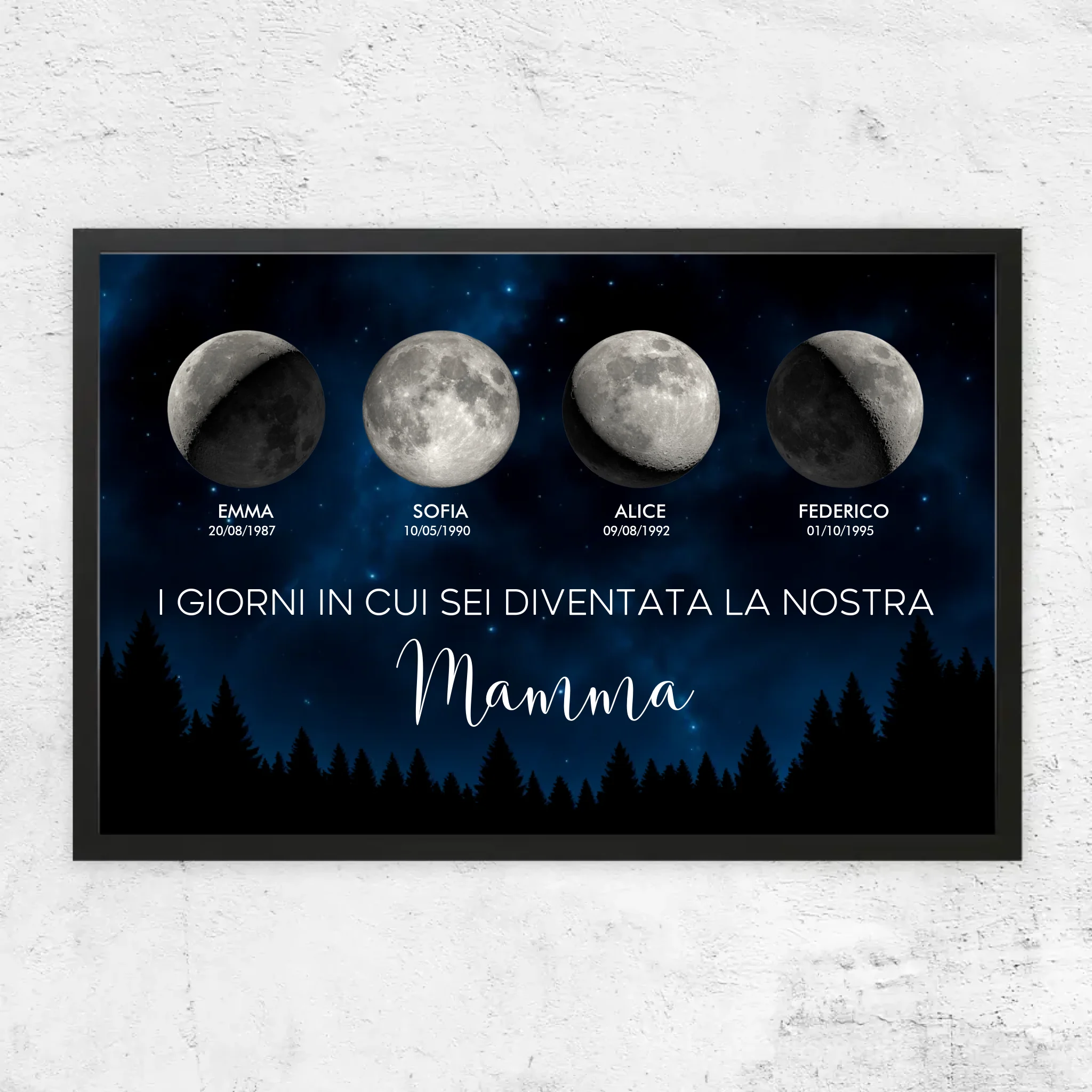 Poster personalizzato – Fase lunare - I giorni in cui sei diventata nostra madre