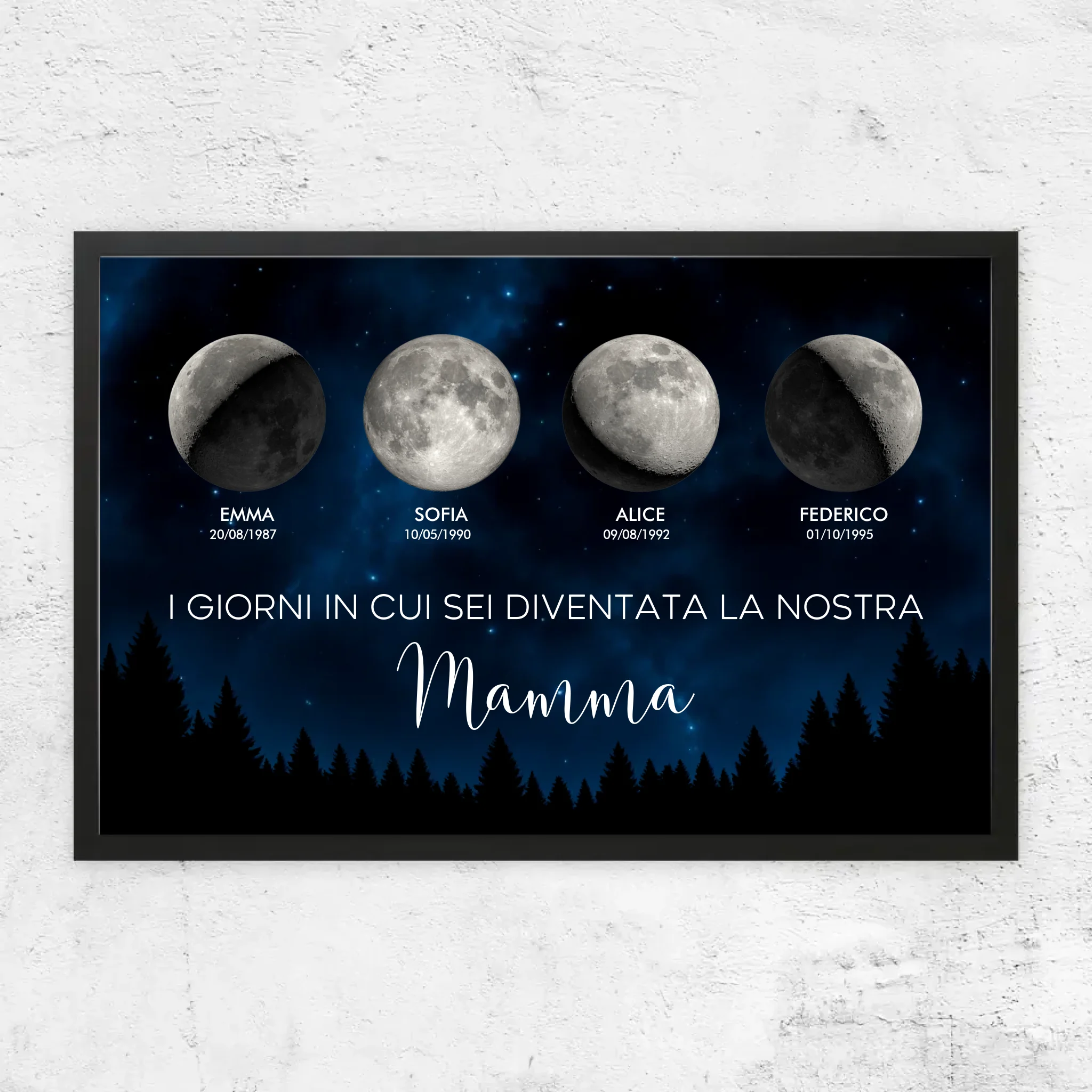 Poster personalizzato – Fase lunare - I giorni in cui sei diventata nostra madre