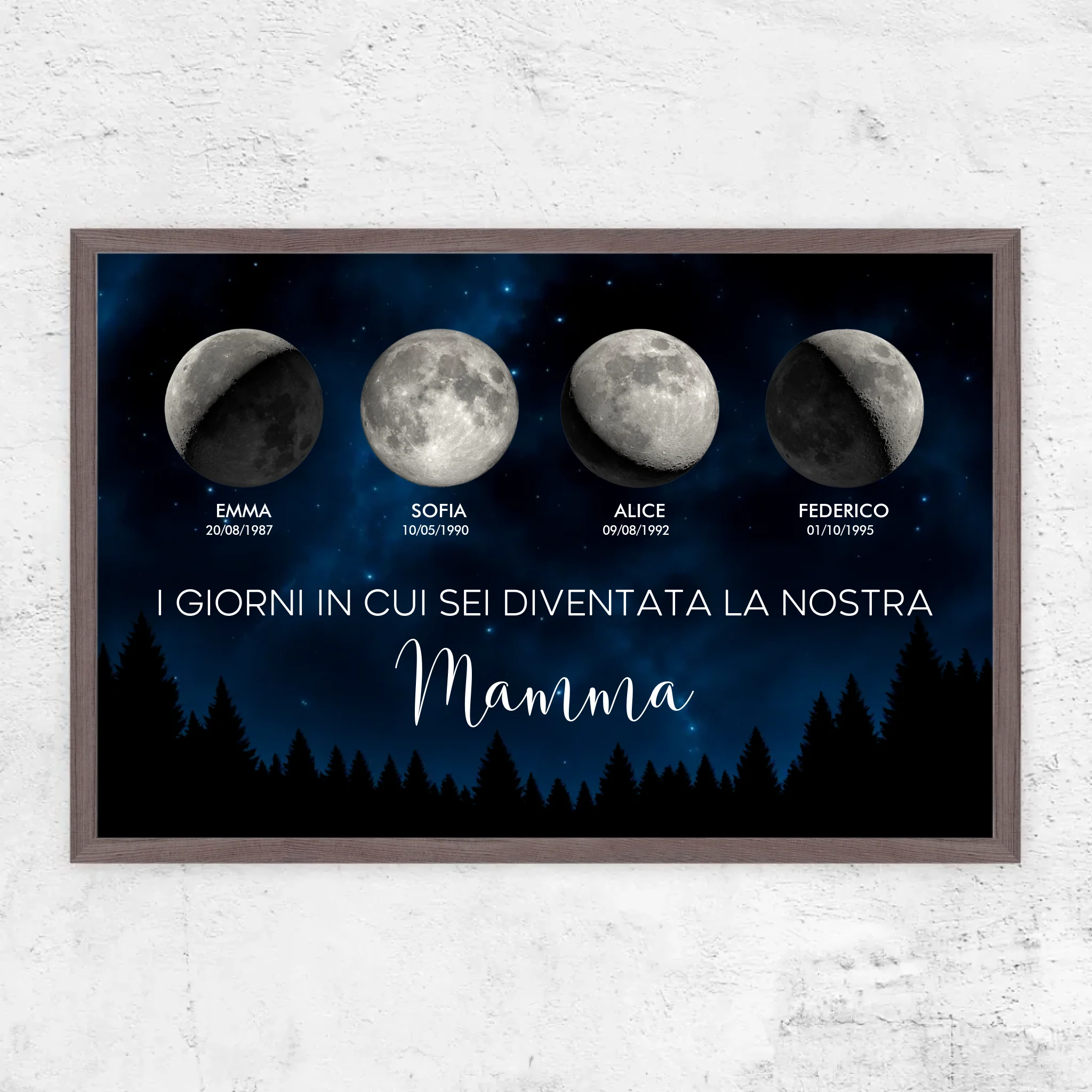 Poster personalizzato – Fase lunare - I giorni in cui sei diventata nostra madre
