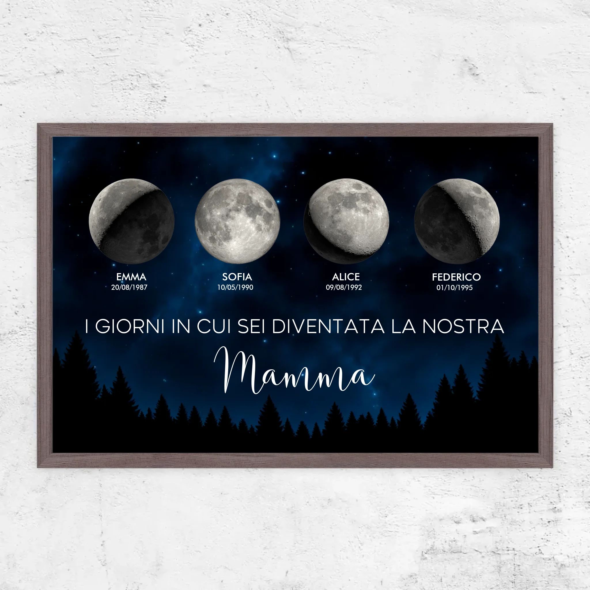 Poster personalizzato – Fase lunare - I giorni in cui sei diventata nostra madre