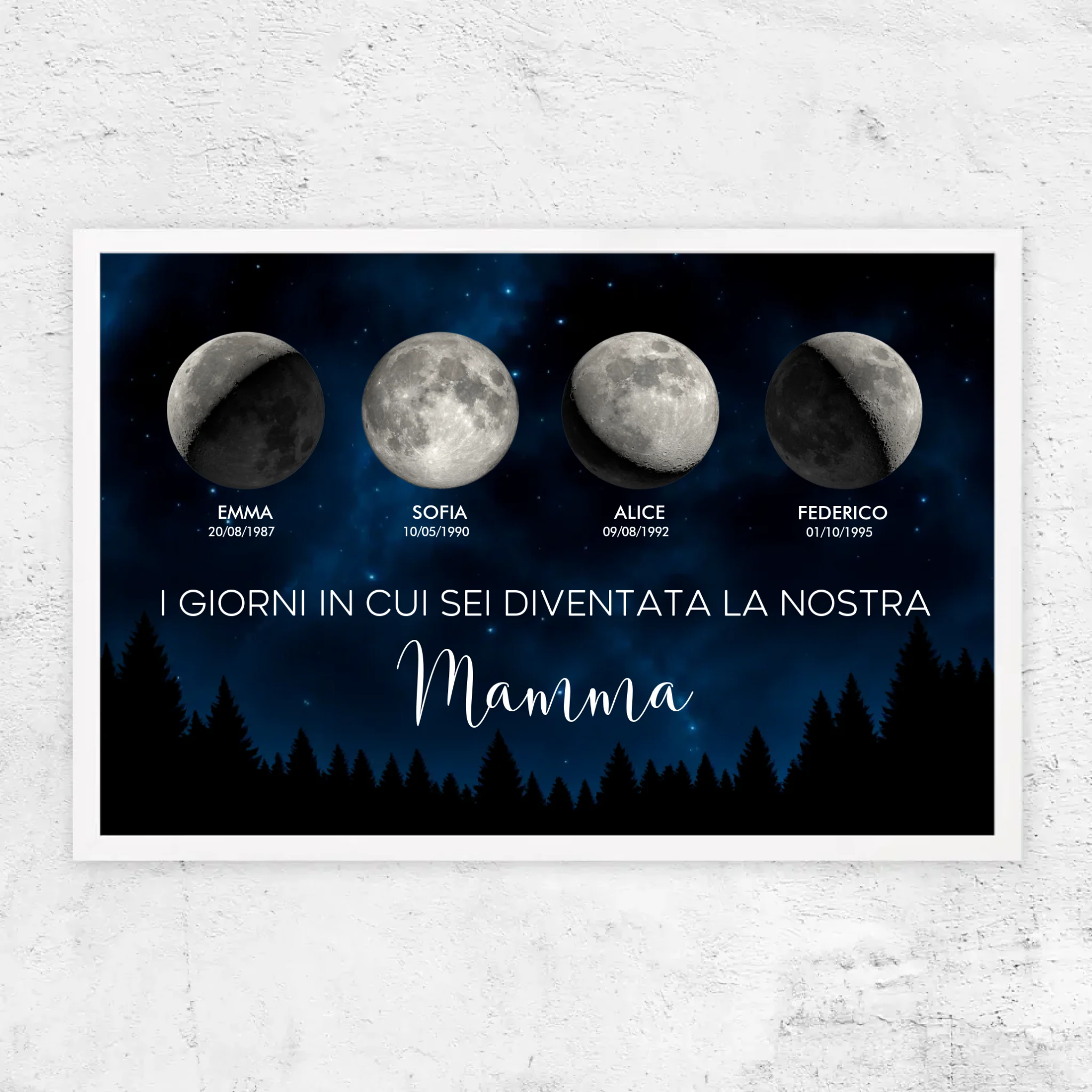 Poster personalizzato – Fase lunare - I giorni in cui sei diventata nostra madre
