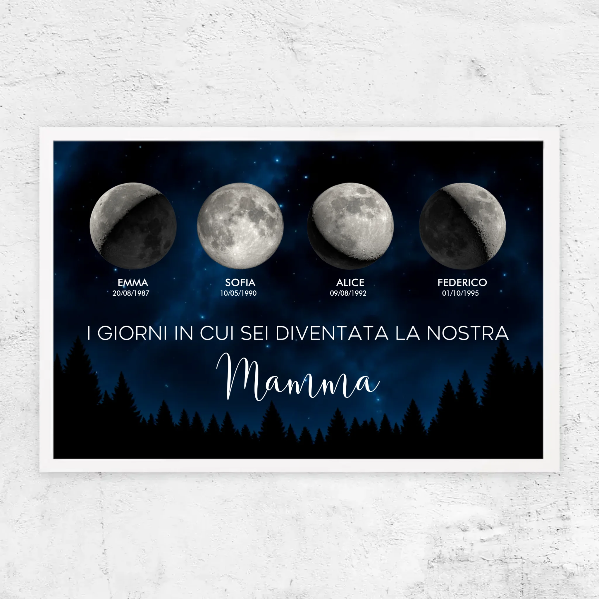 Poster personalizzato – Fase lunare - I giorni in cui sei diventata nostra madre
