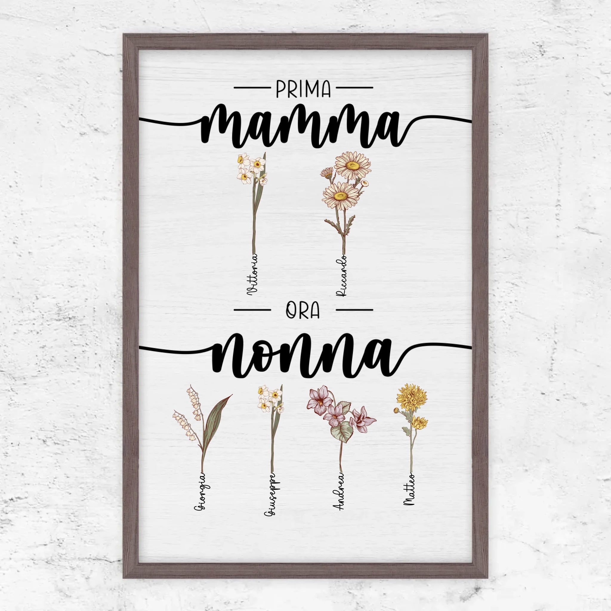 Poster personalizzato – Prima mamma, ora nonna – giardino