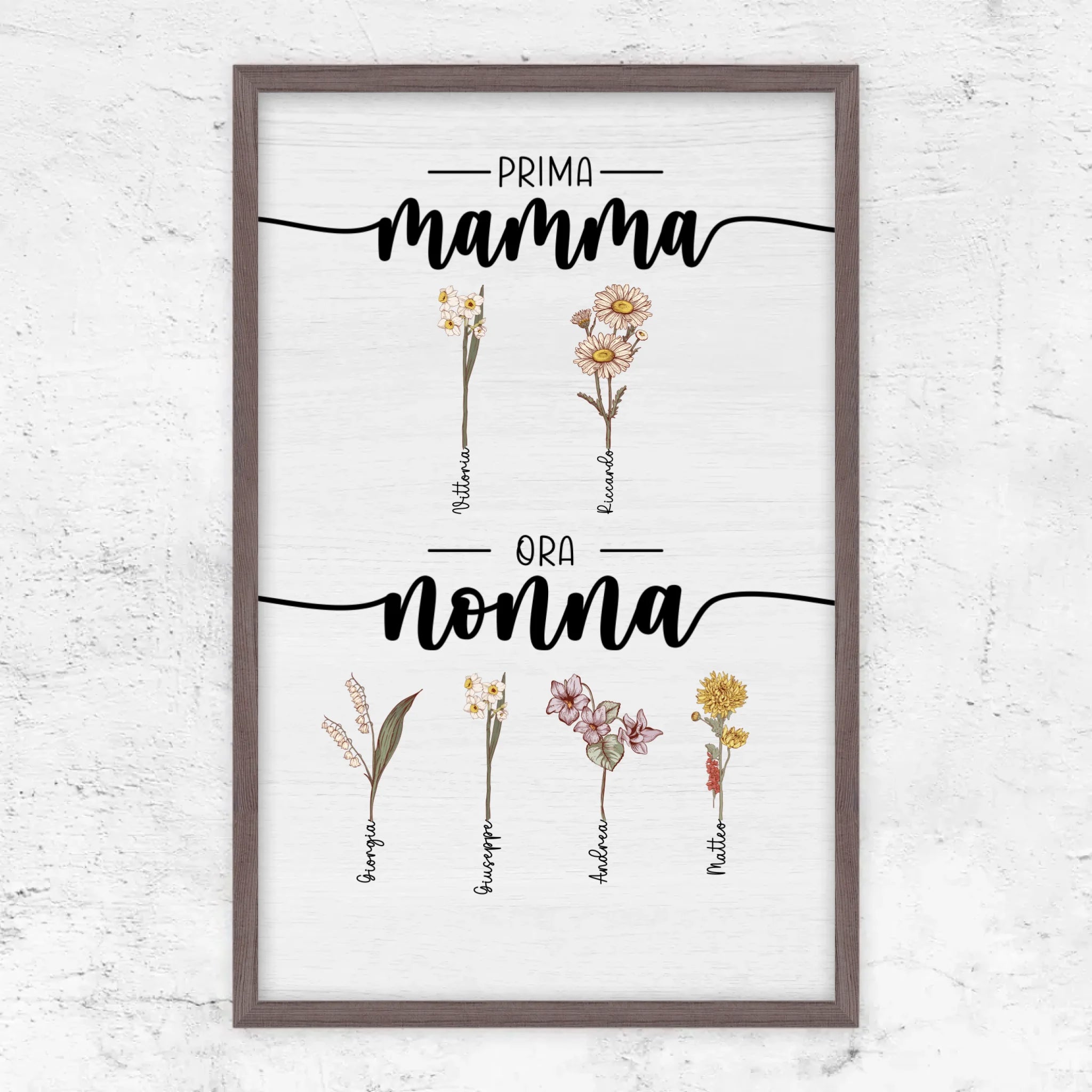 Poster personalizzato – Prima mamma, ora nonna – giardino