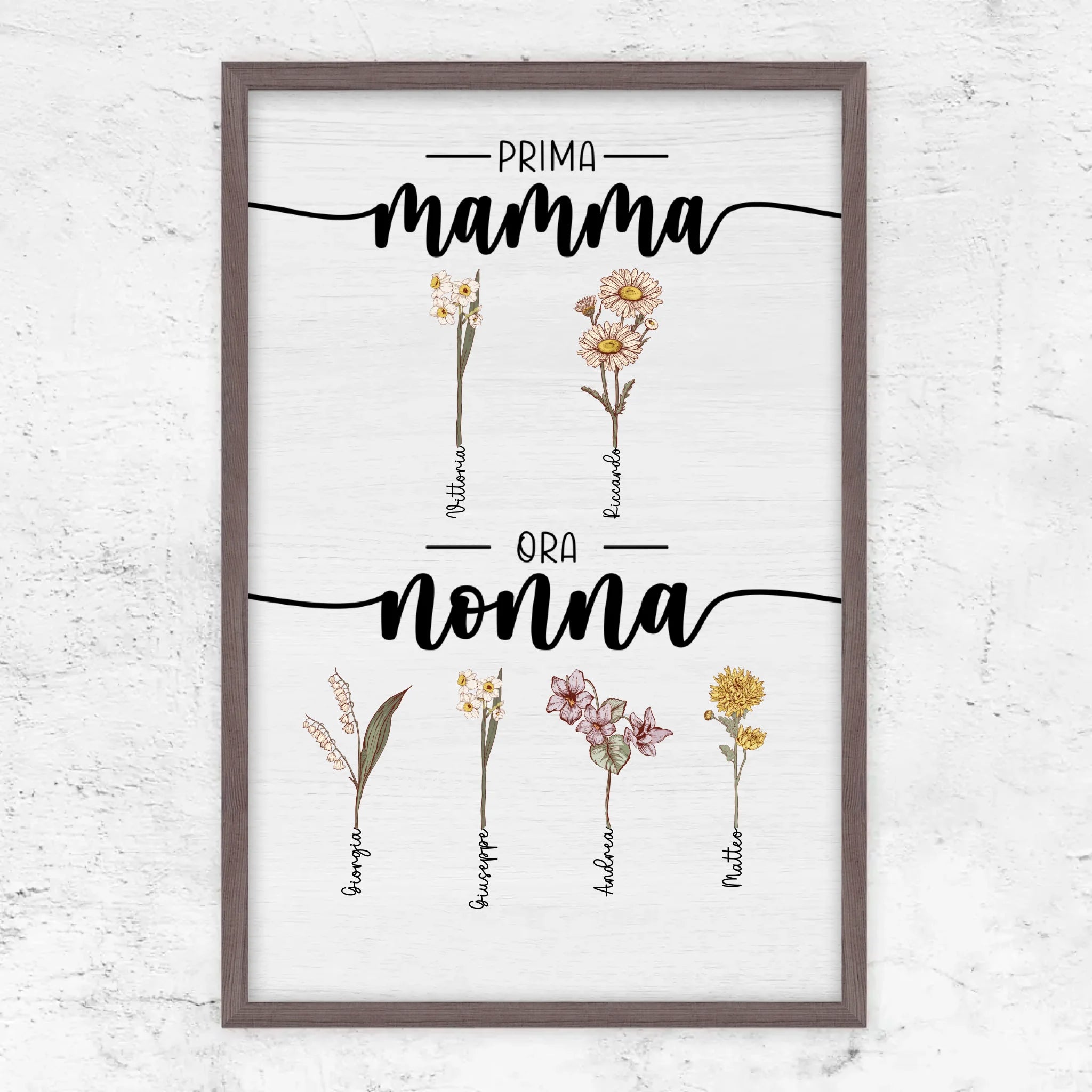 Poster personalizzato – Prima mamma, ora nonna – giardino