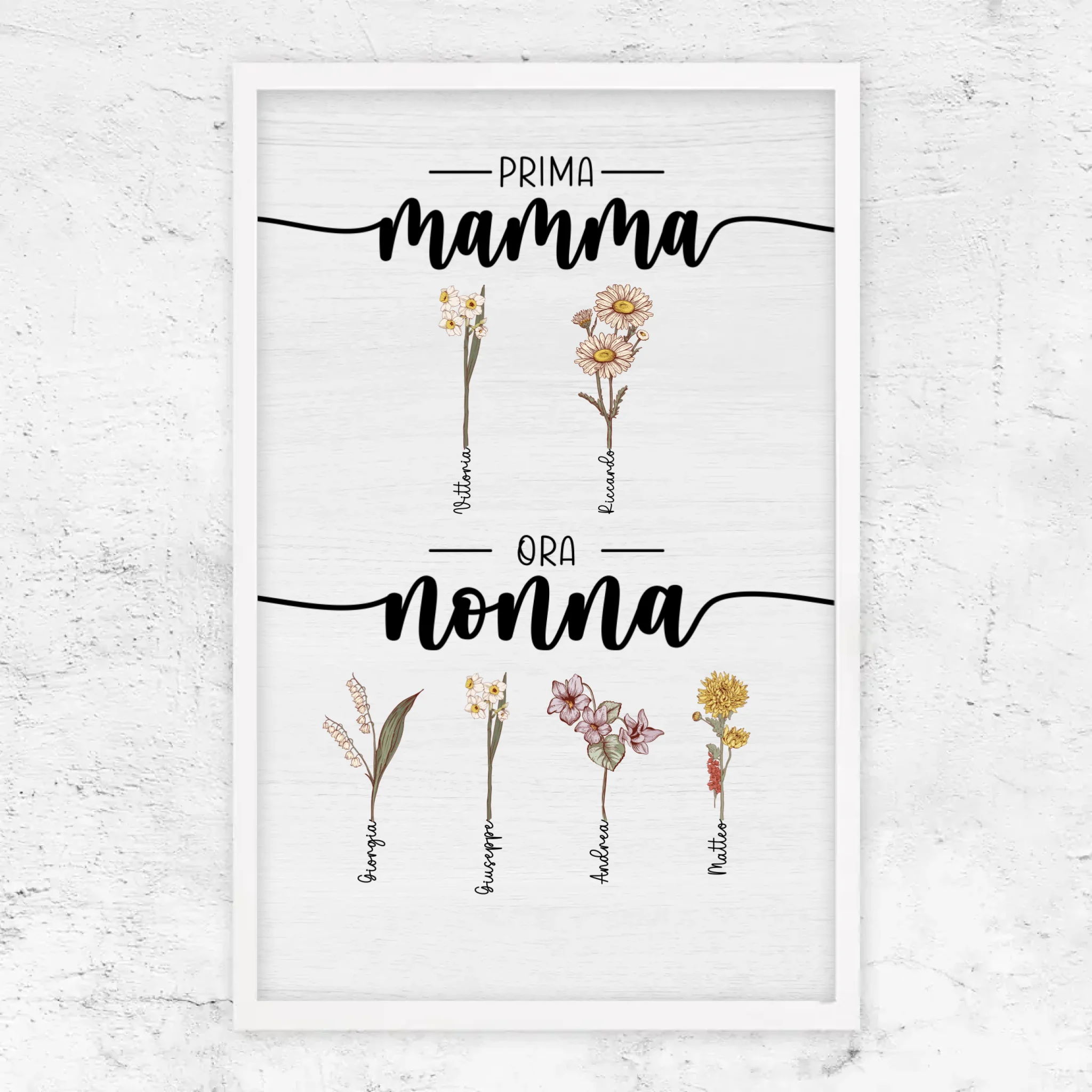Poster personalizzato – Prima mamma, ora nonna – giardino