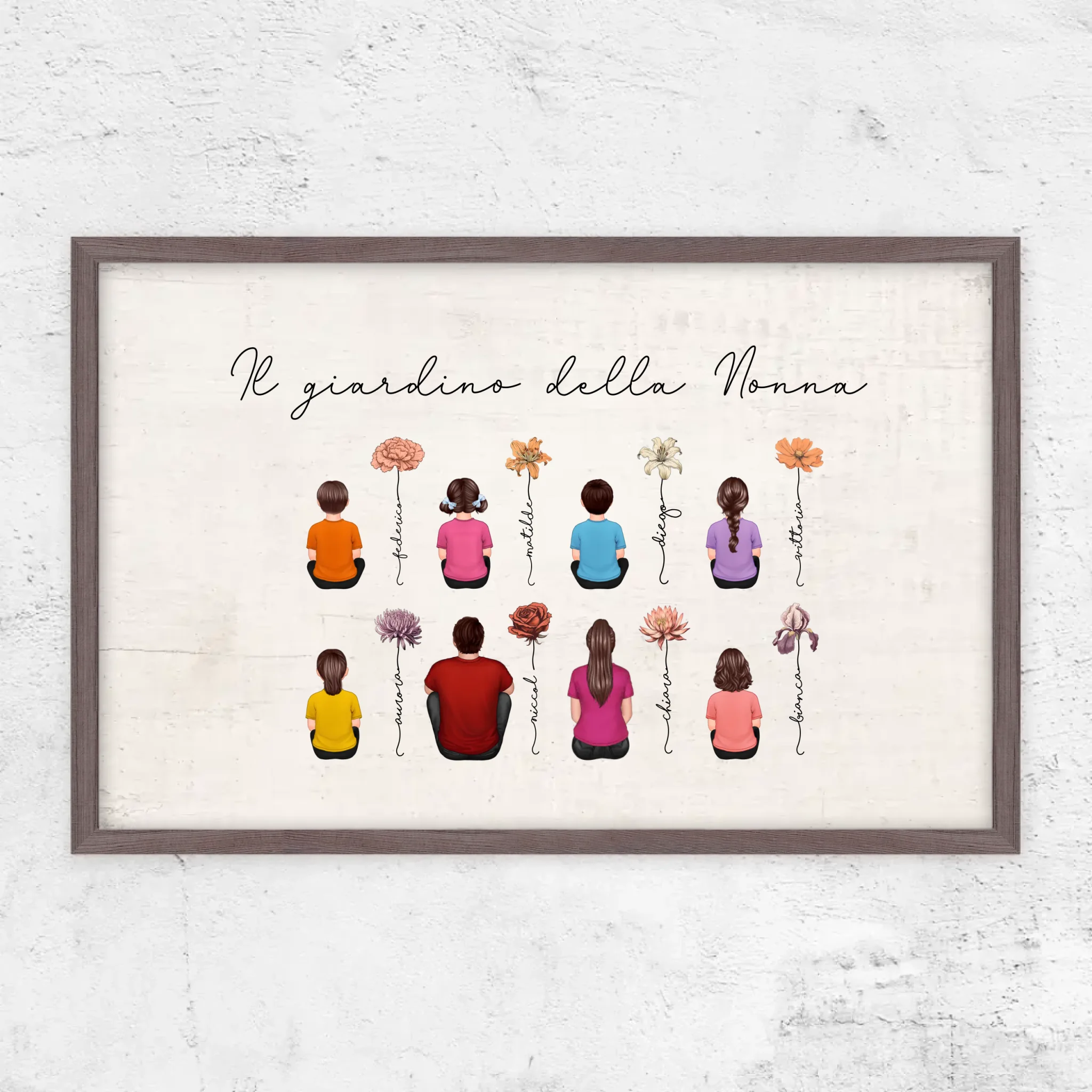 Poster personalizzato – Giardino di fiori del mese di nascita vintage